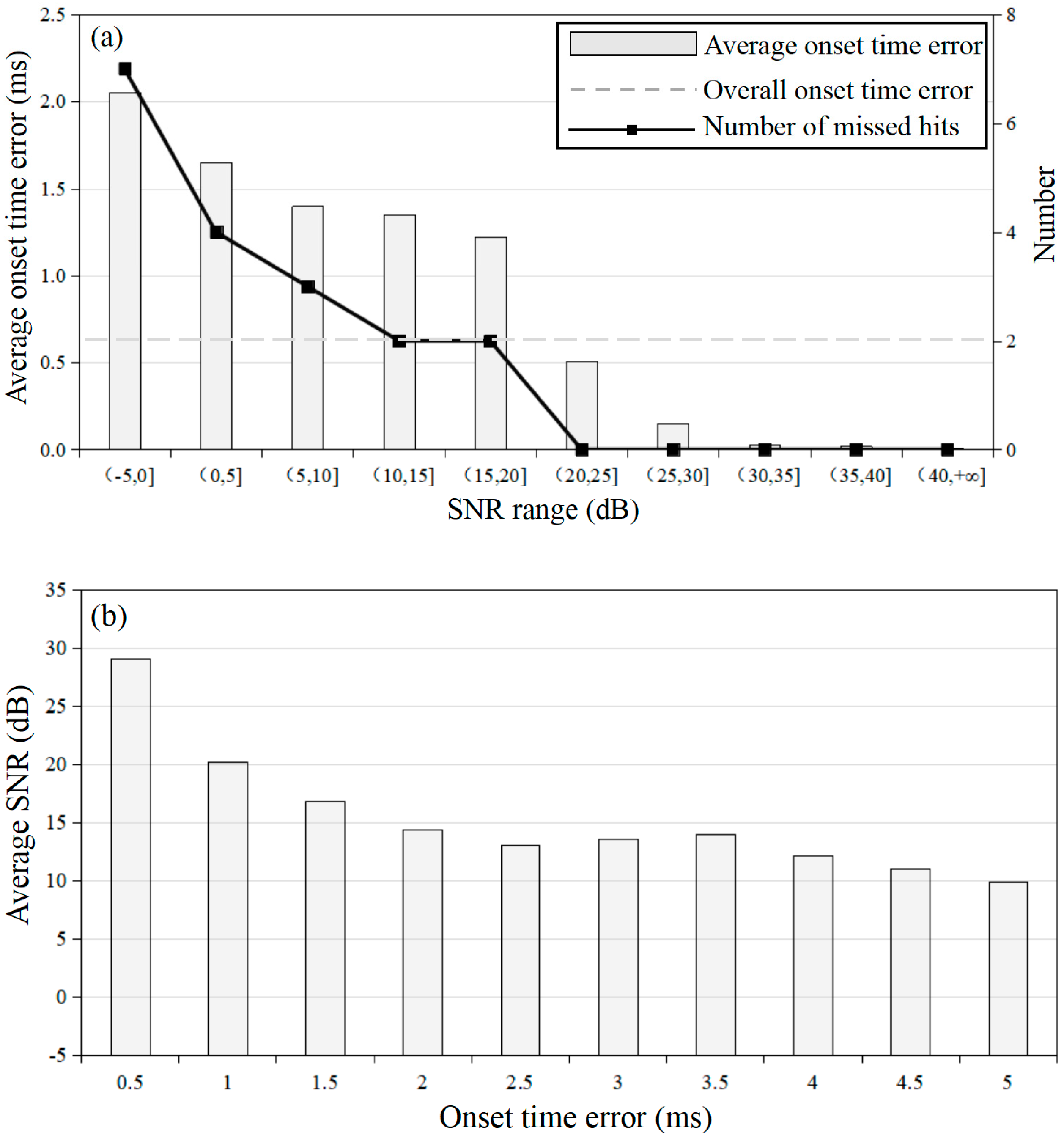 Applsci 14 11689 g009