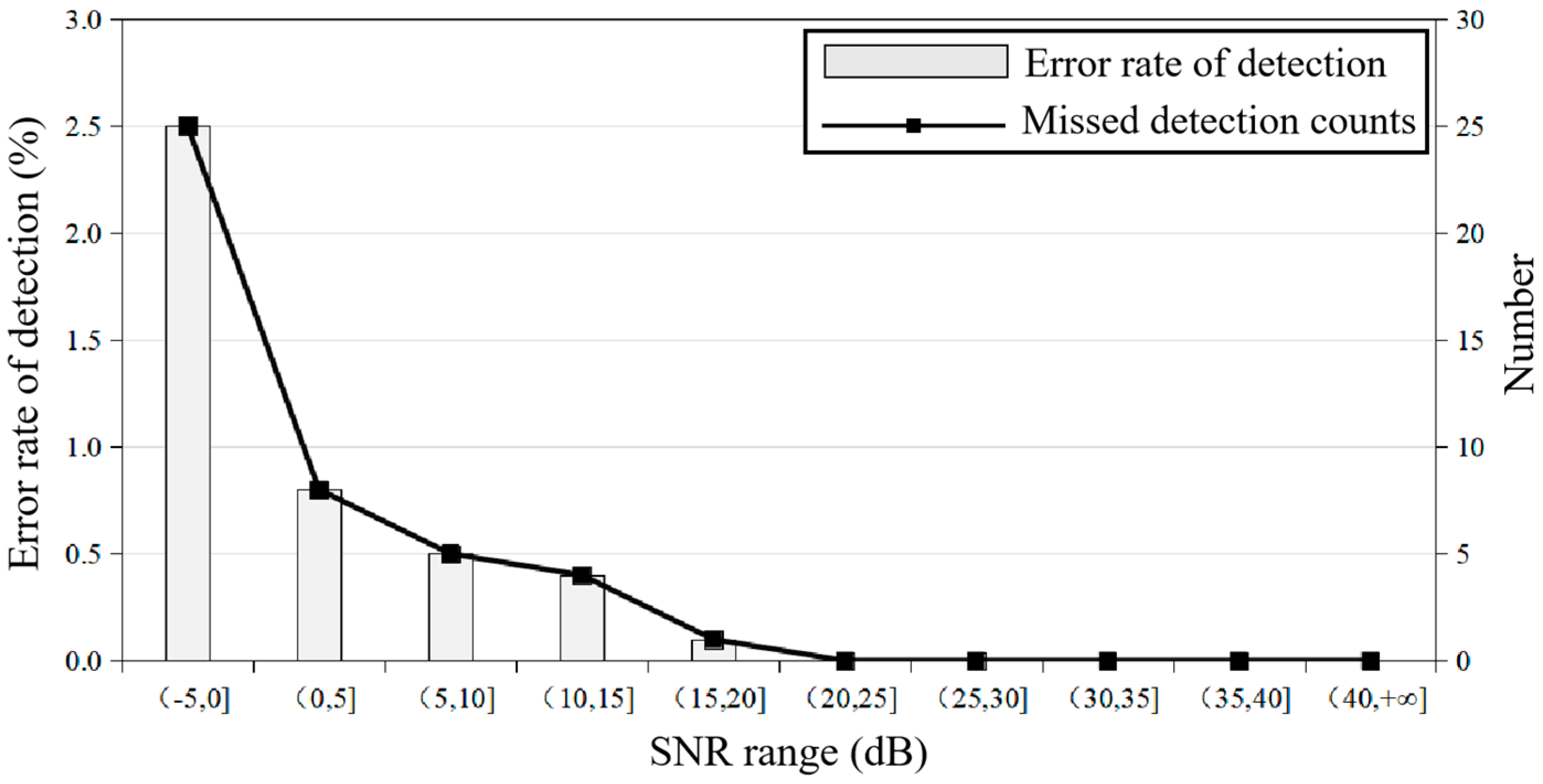 Applsci 14 11689 g010