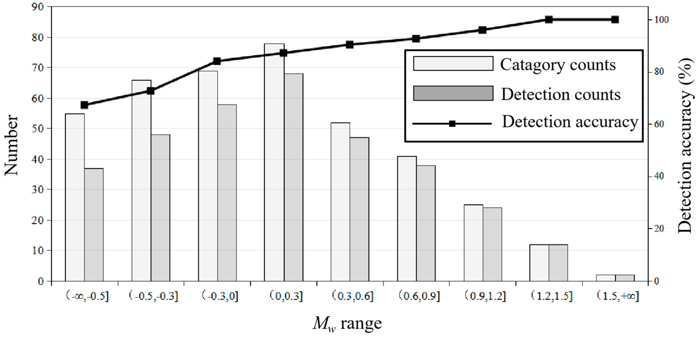 Applsci 14 11689 g011