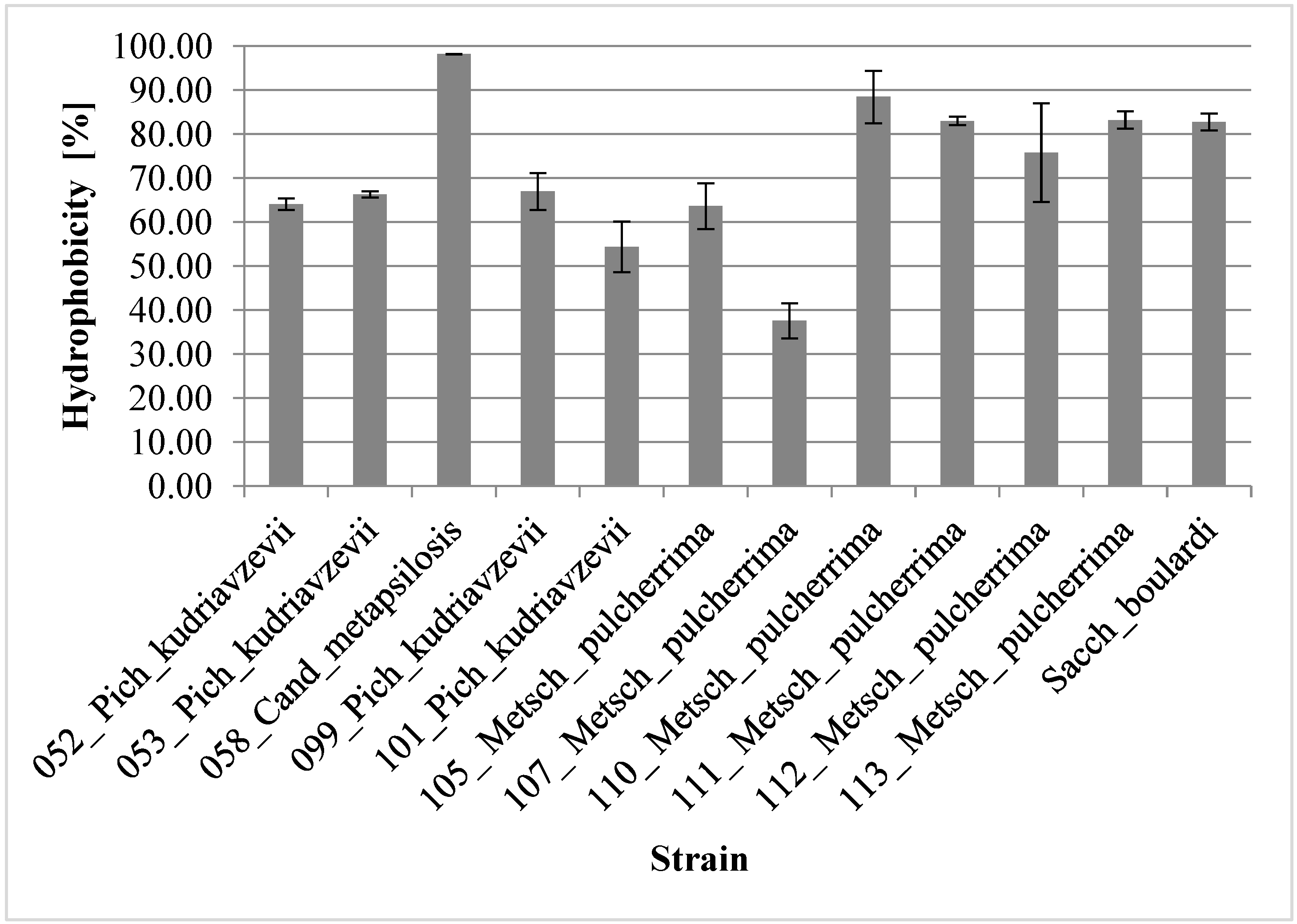 Applsci 14 11698 g004