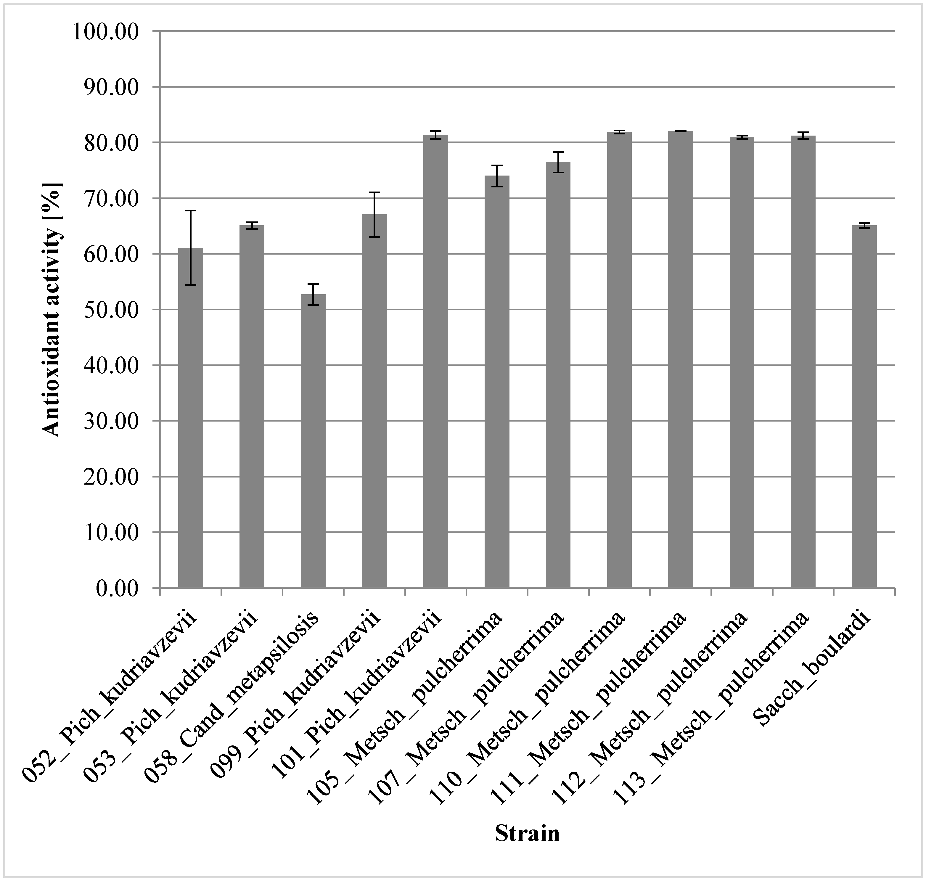 Applsci 14 11698 g005