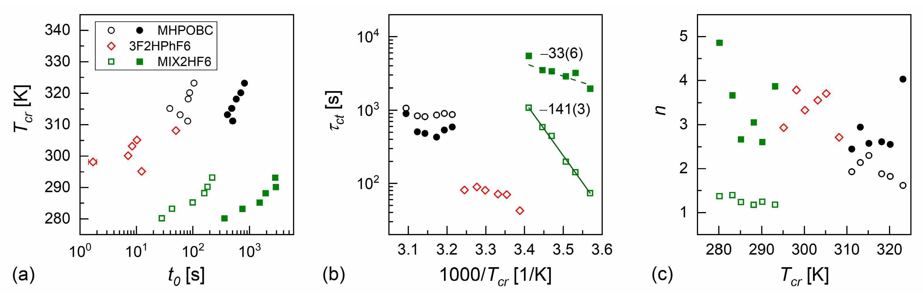 Applsci 14 11701 g015