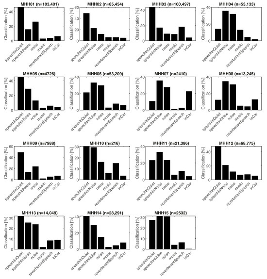 Applsci 14 11708 g005