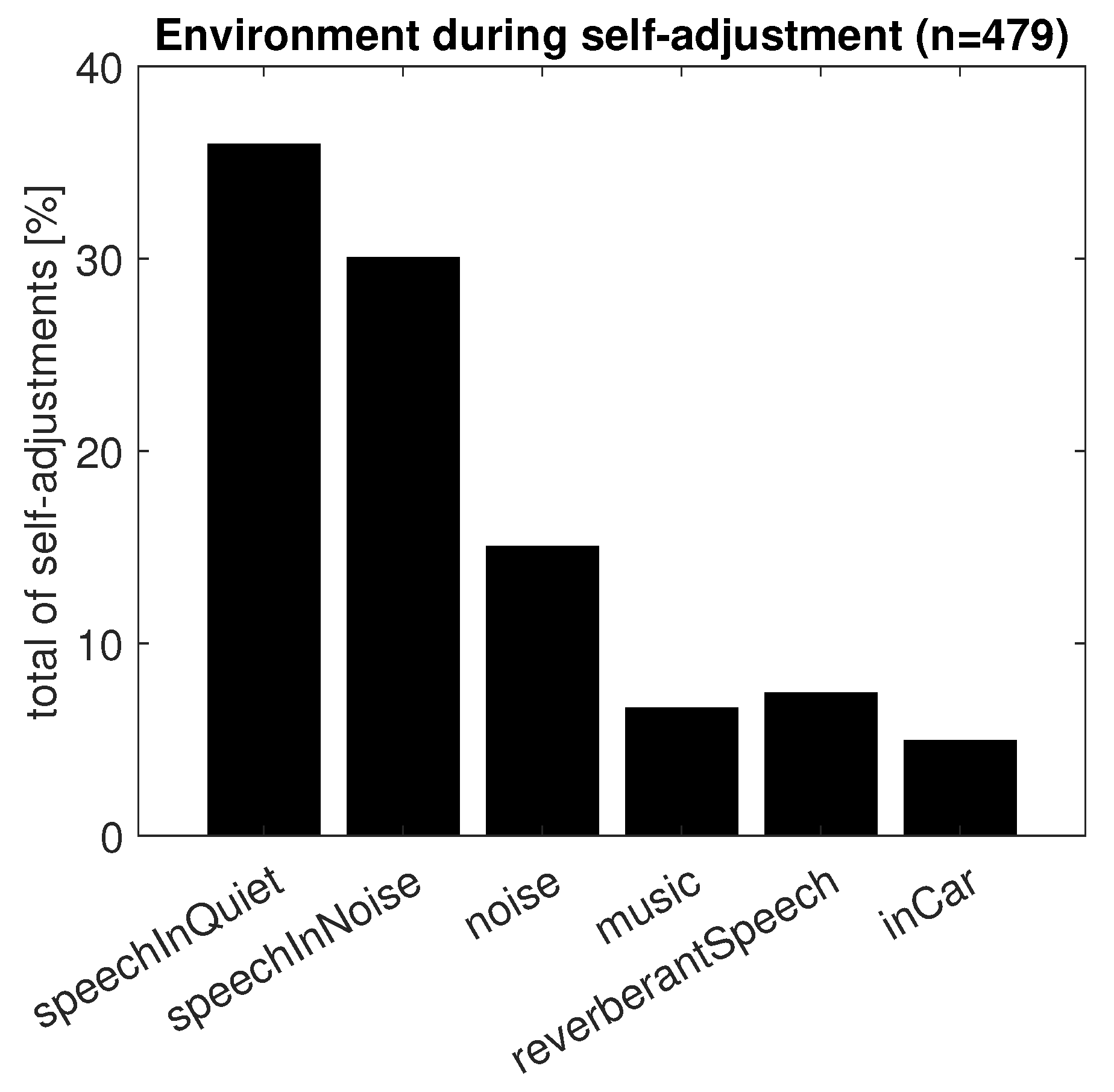 Applsci 14 11708 g006