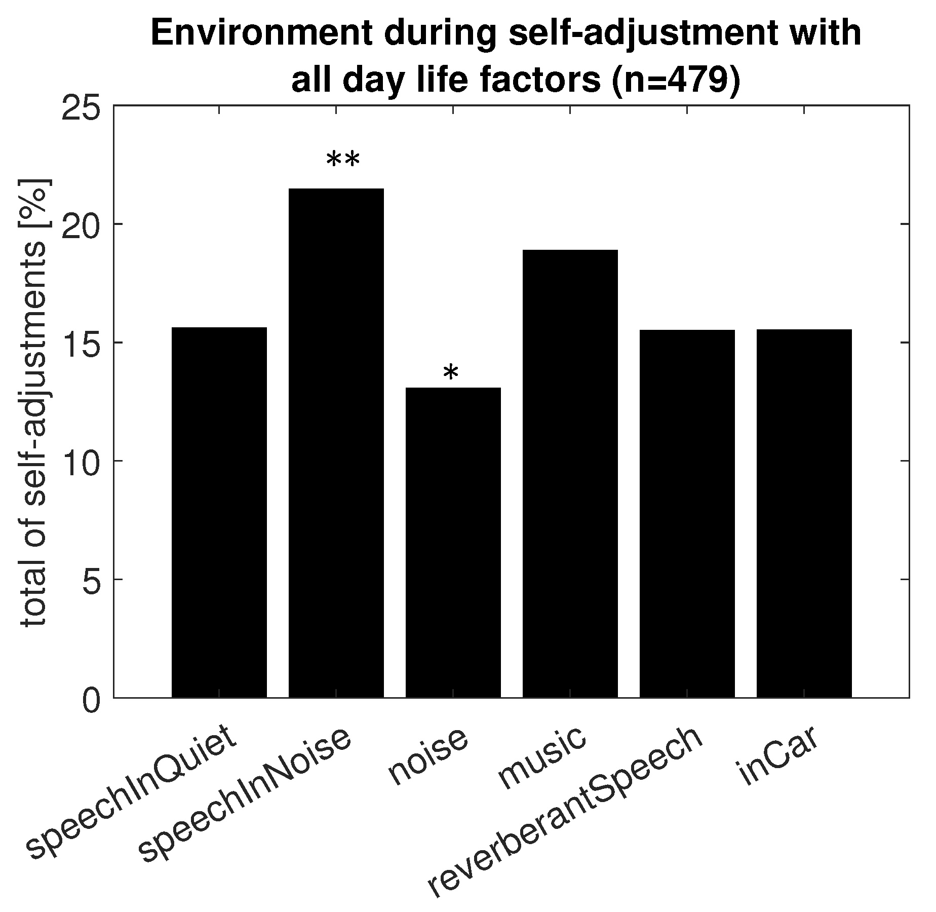 Applsci 14 11708 g007