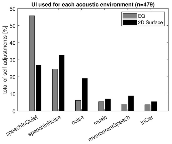 Applsci 14 11708 g011