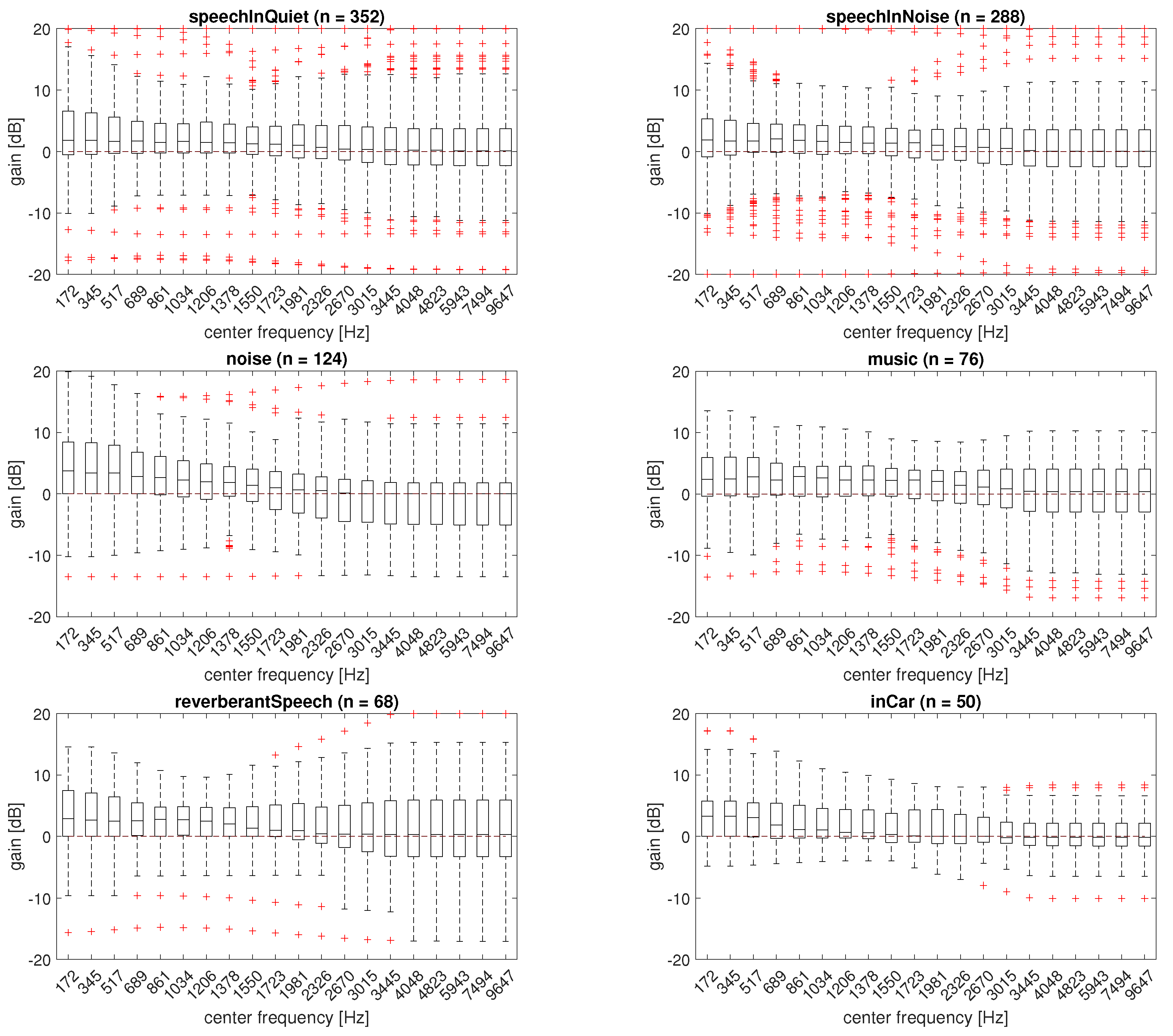 Applsci 14 11708 g012