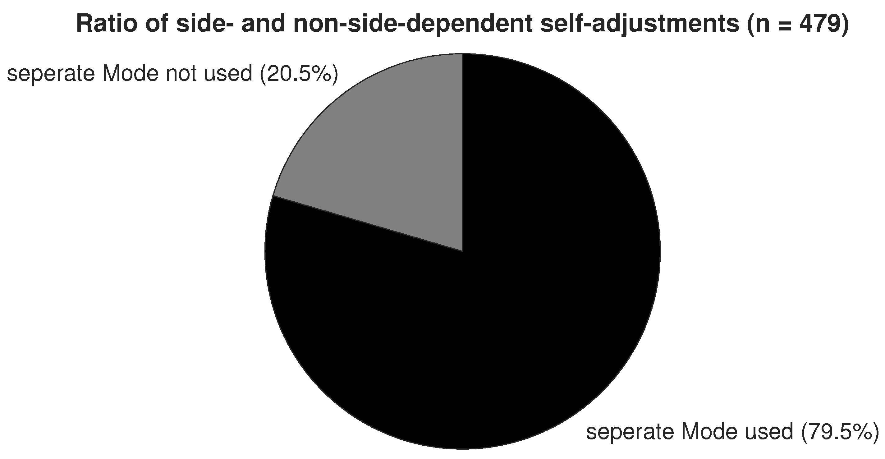 Applsci 14 11708 g013