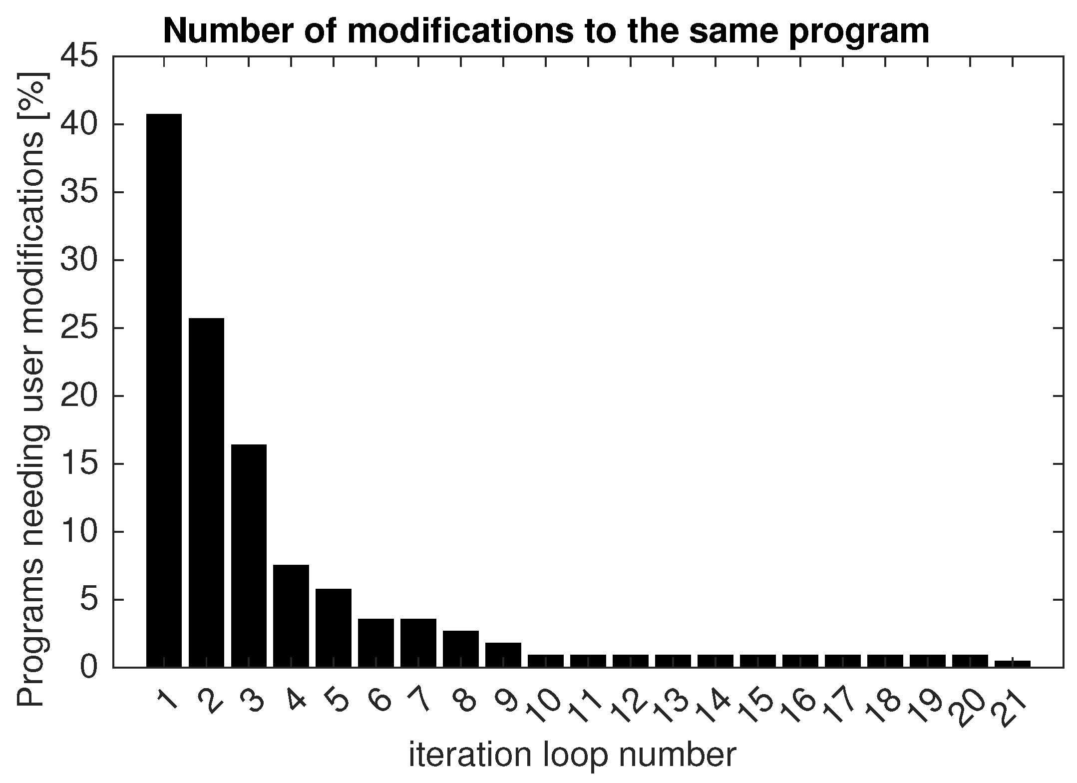 Applsci 14 11708 g015