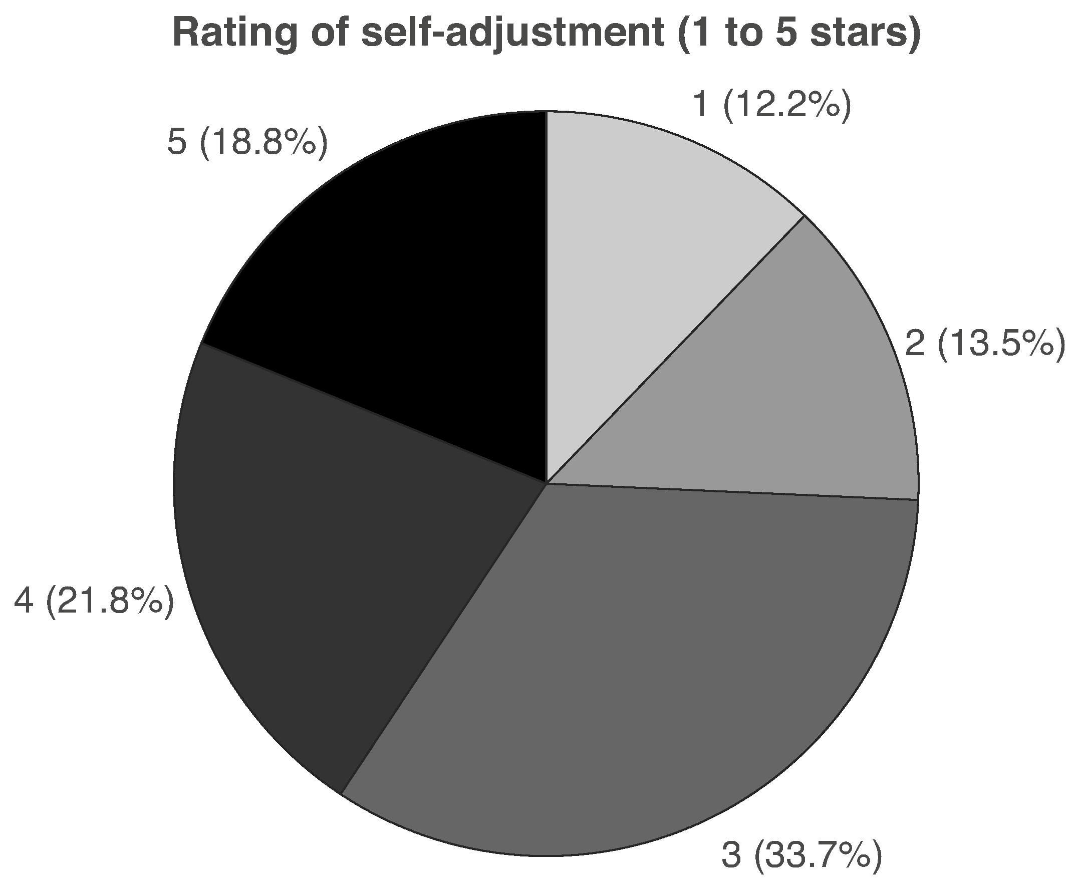 Applsci 14 11708 g016