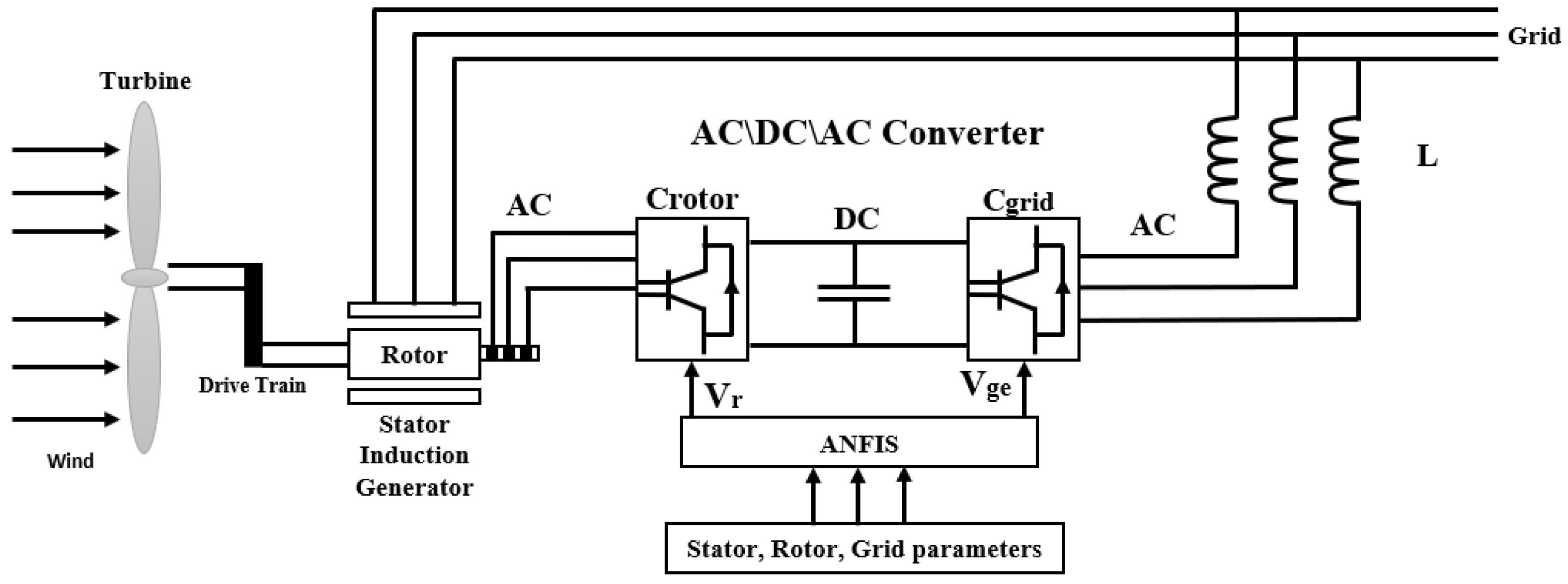 Applsci 14 11710 g001