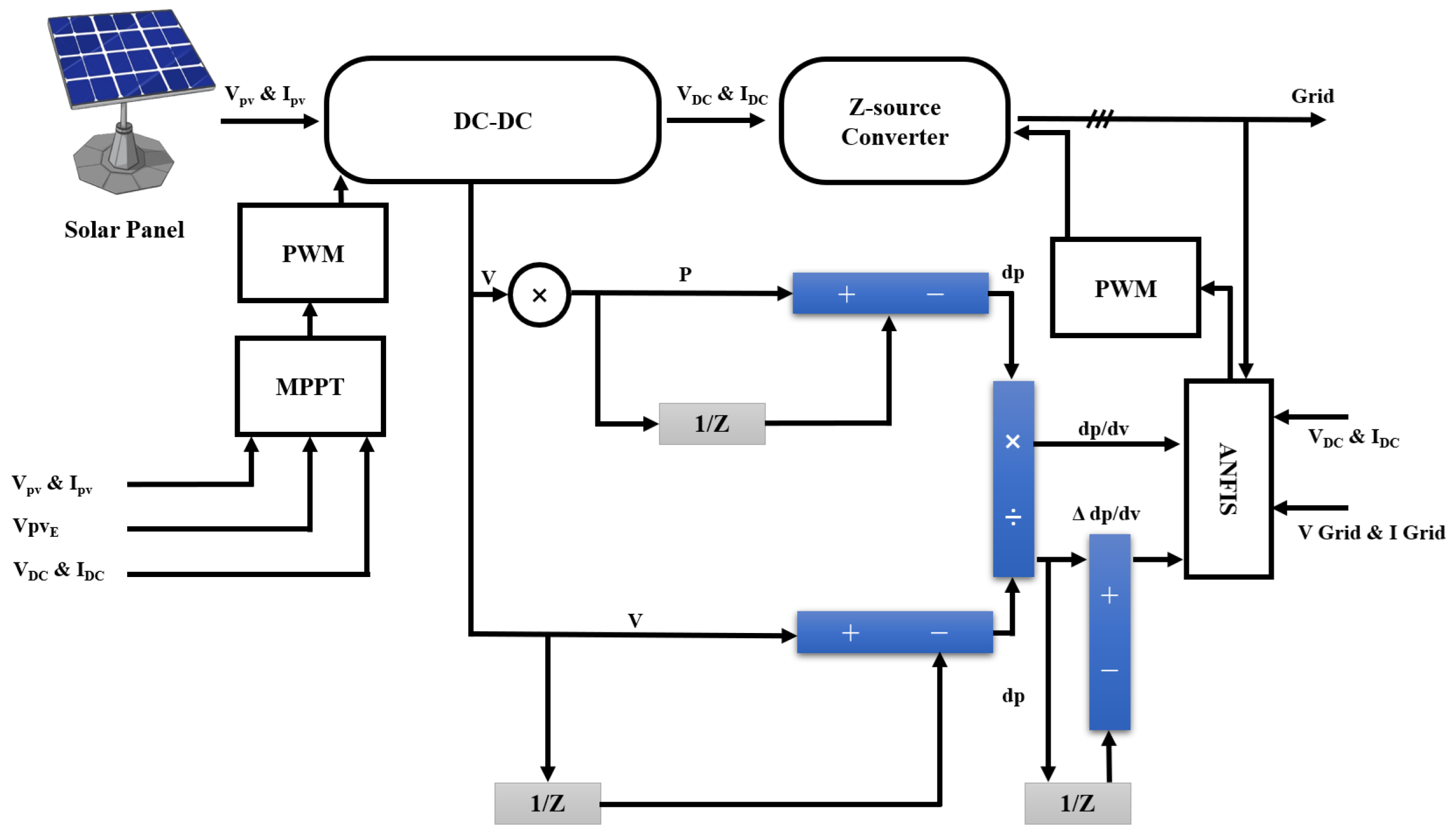 Applsci 14 11710 g006