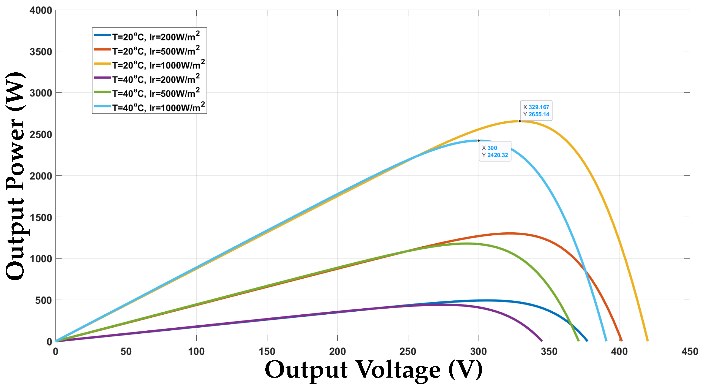 Applsci 14 11710 g007