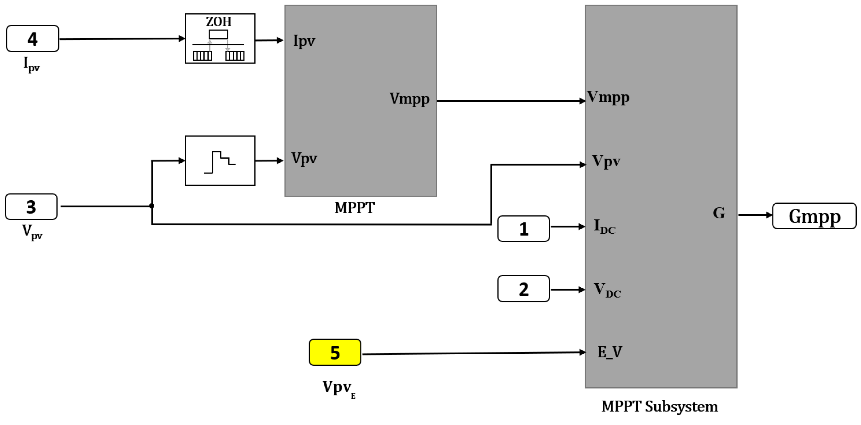 Applsci 14 11710 g008