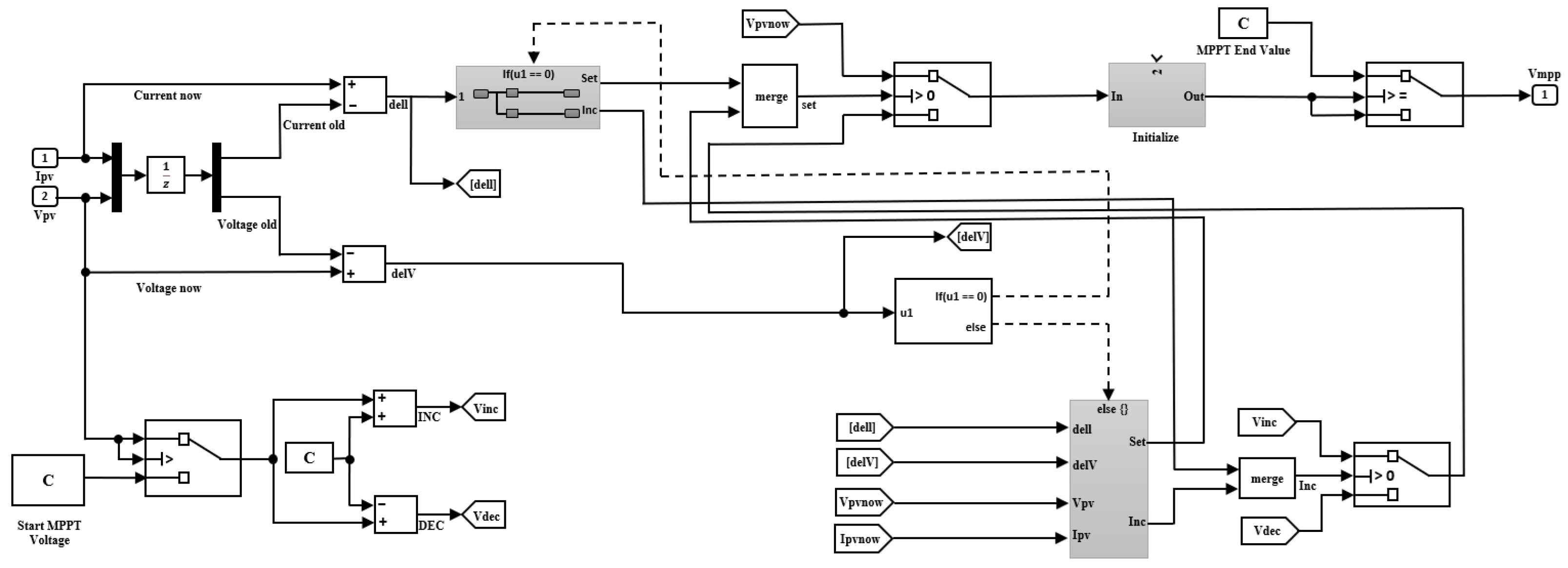 Applsci 14 11710 g009