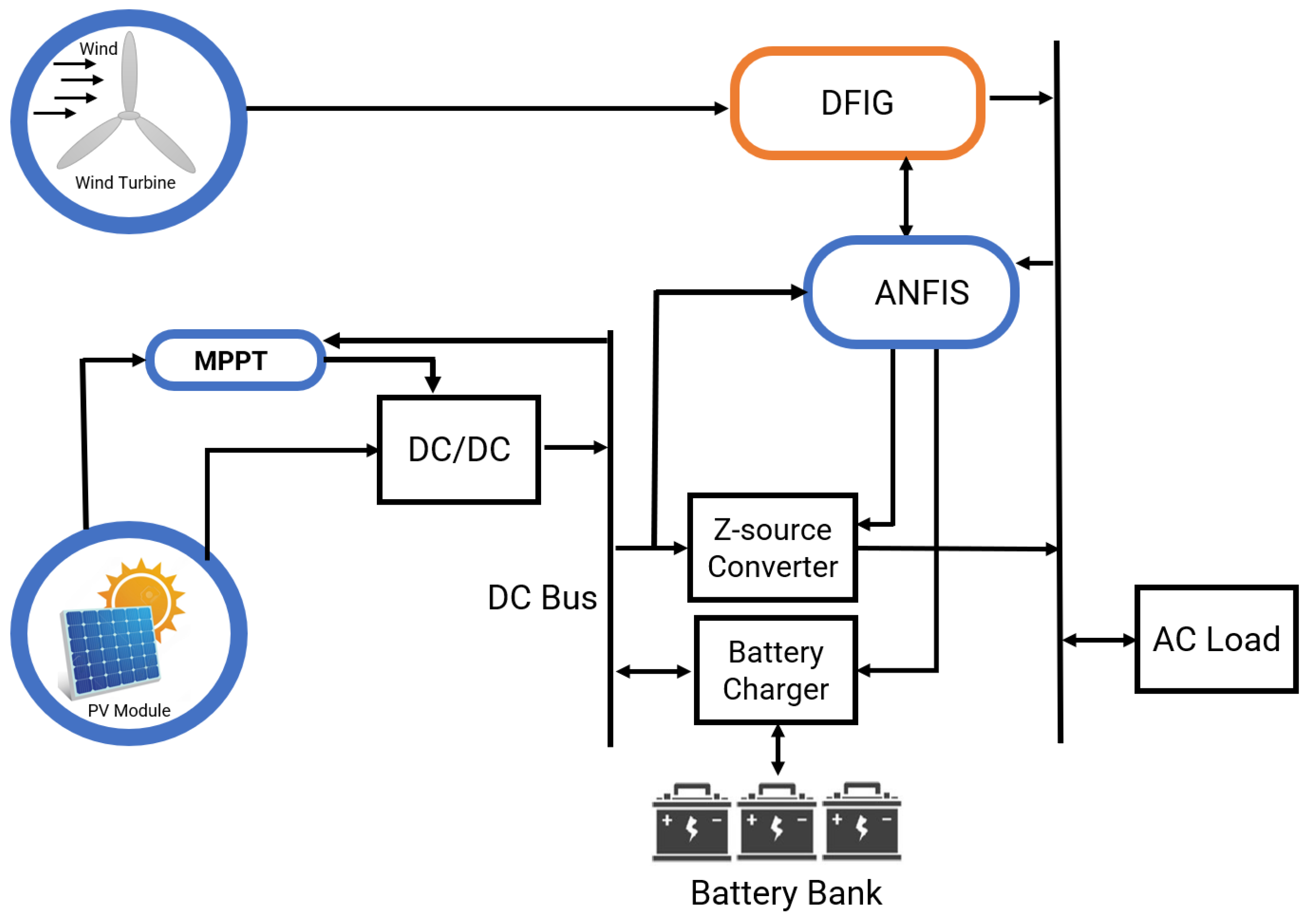 Applsci 14 11710 g013