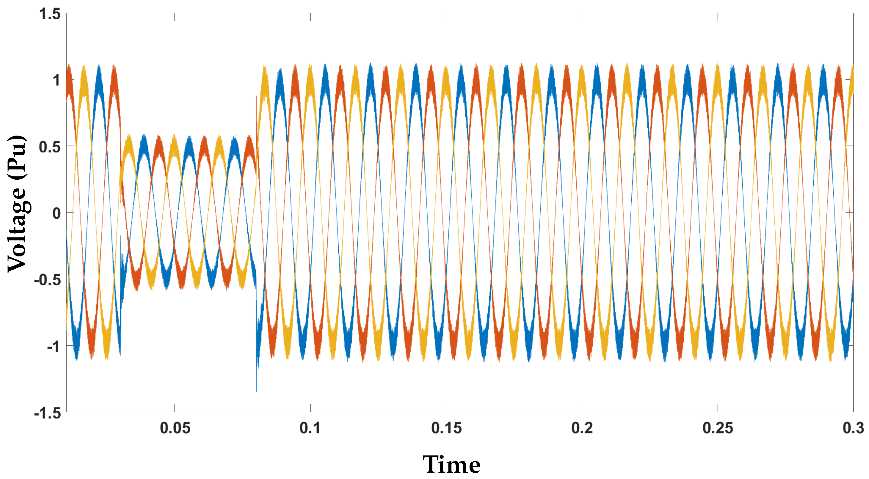 Applsci 14 11710 g014