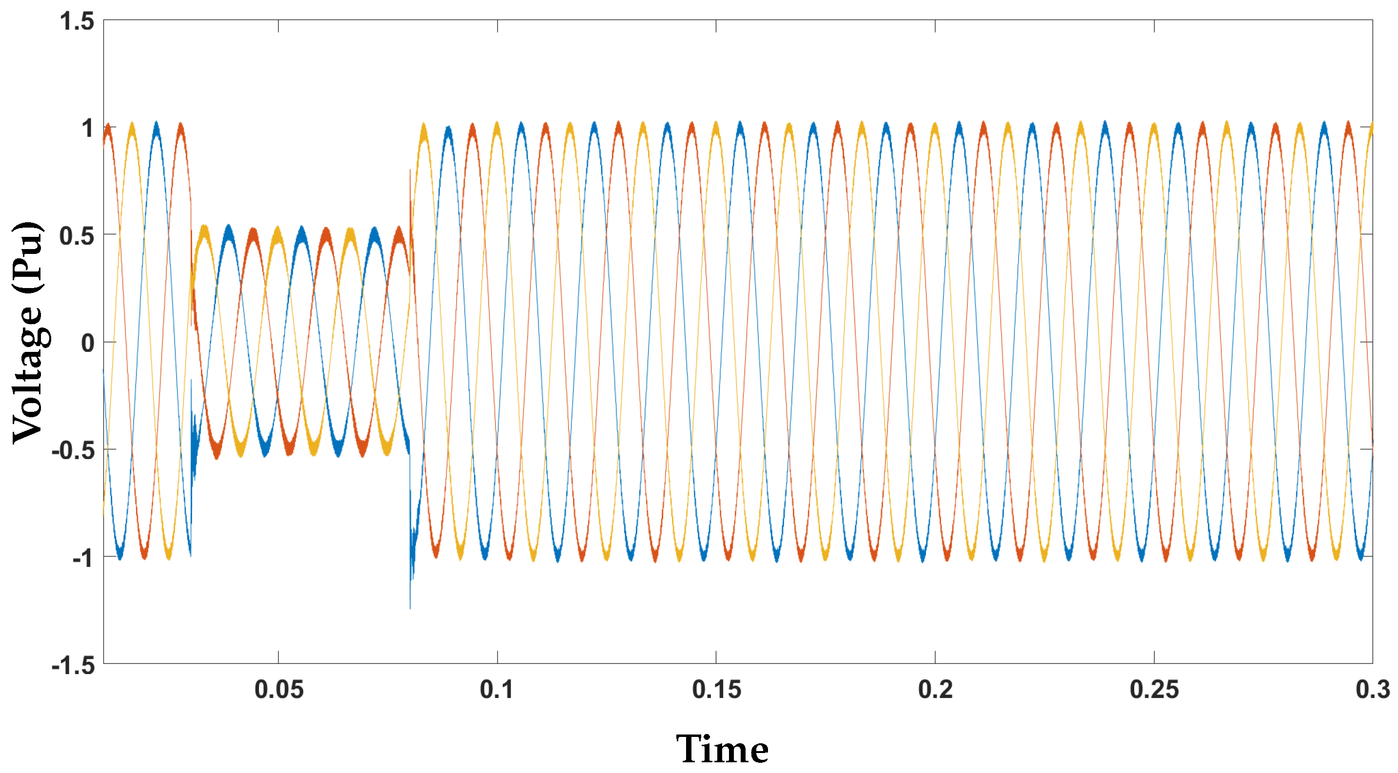 Applsci 14 11710 g015