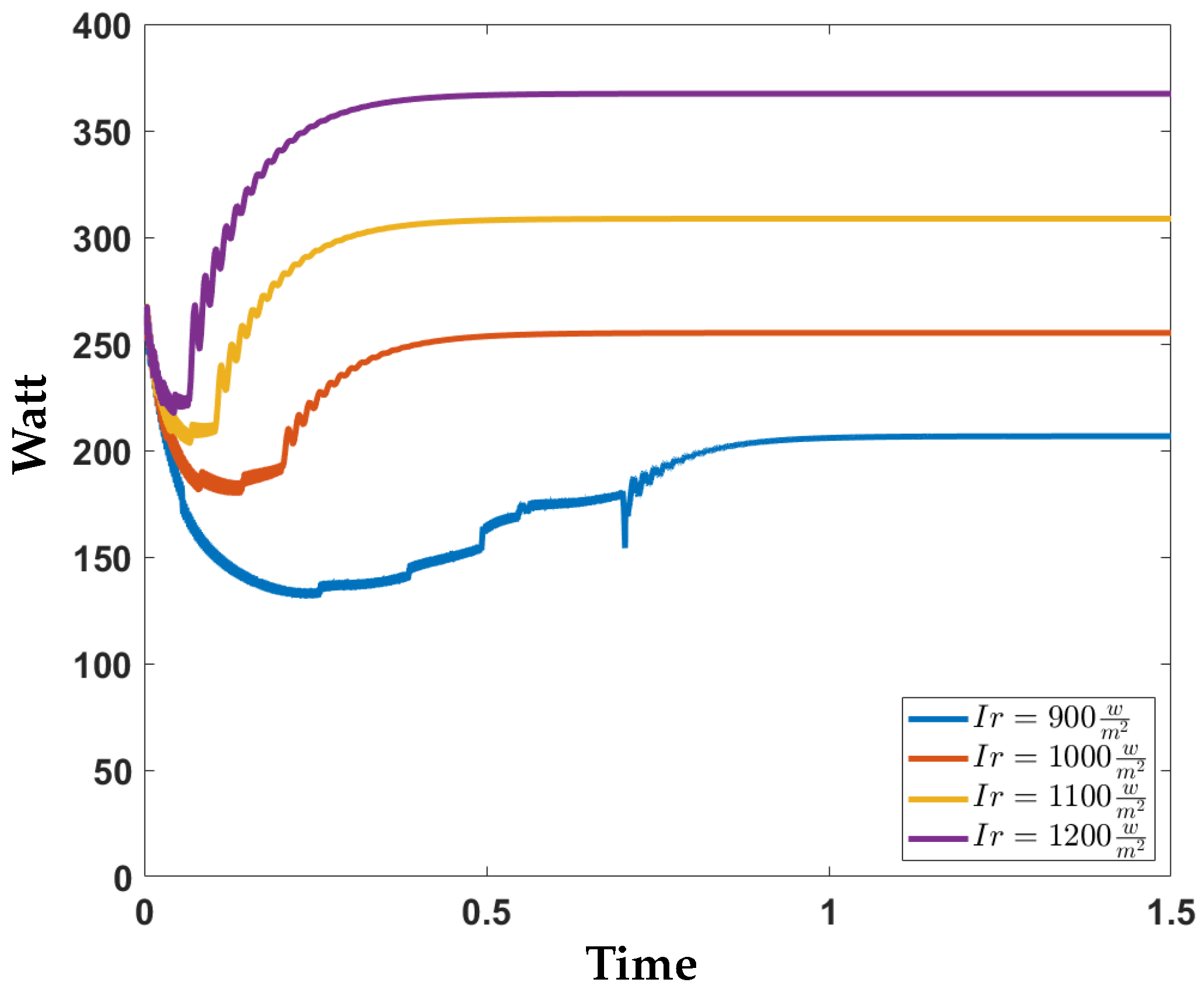 Applsci 14 11710 g017