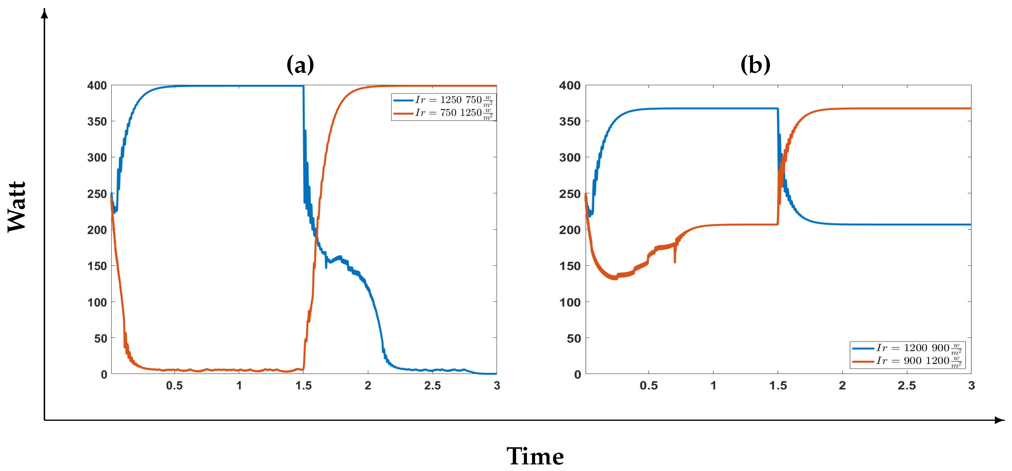 Applsci 14 11710 g020