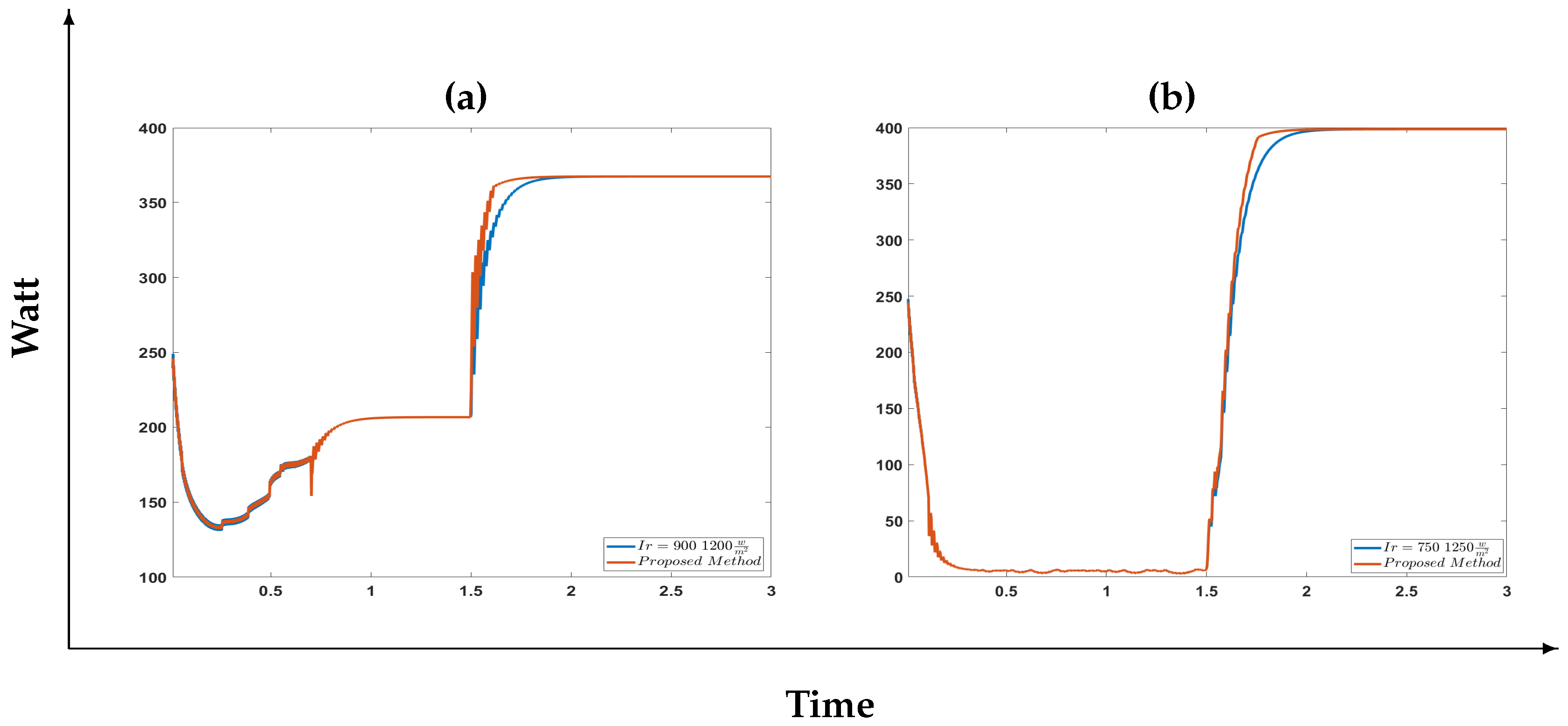 Applsci 14 11710 g021