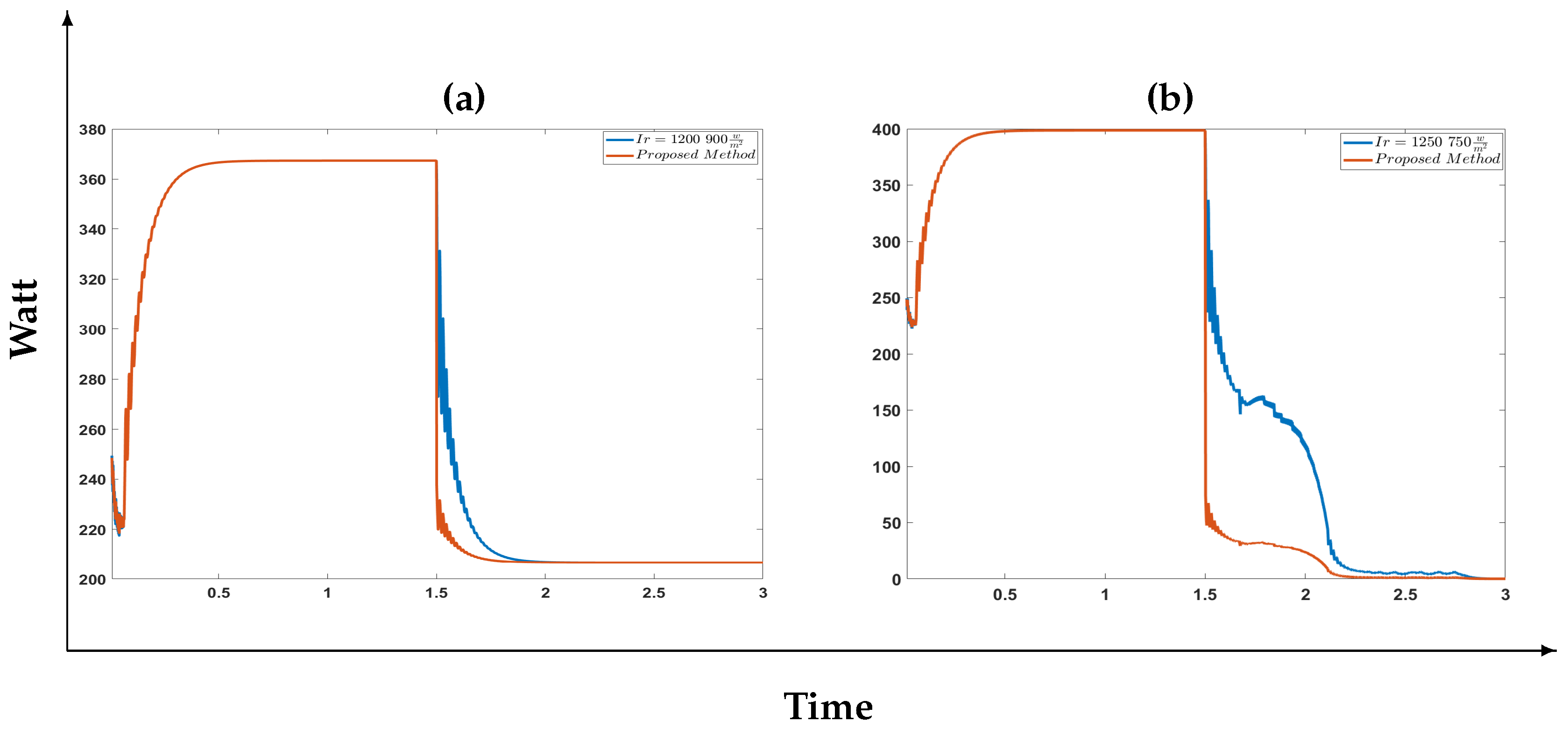 Applsci 14 11710 g022