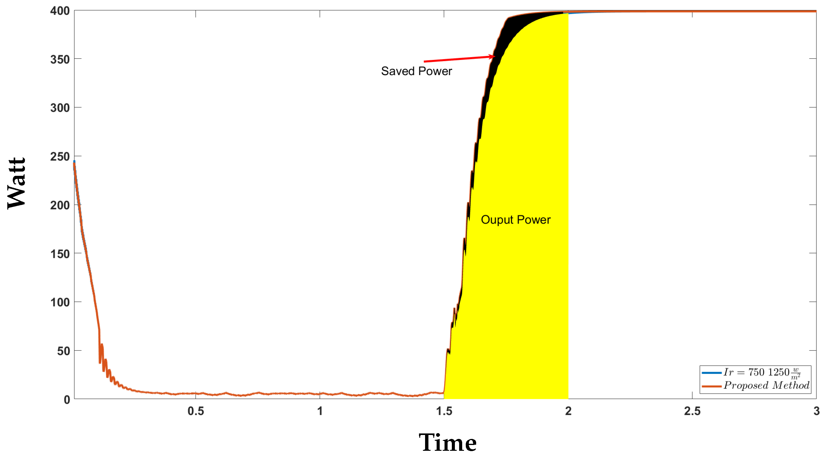 Applsci 14 11710 g024