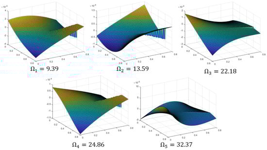 Applsci 14 11712 g0a3