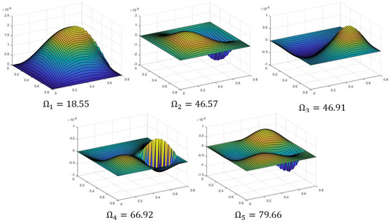 Applsci 14 11712 g0a4