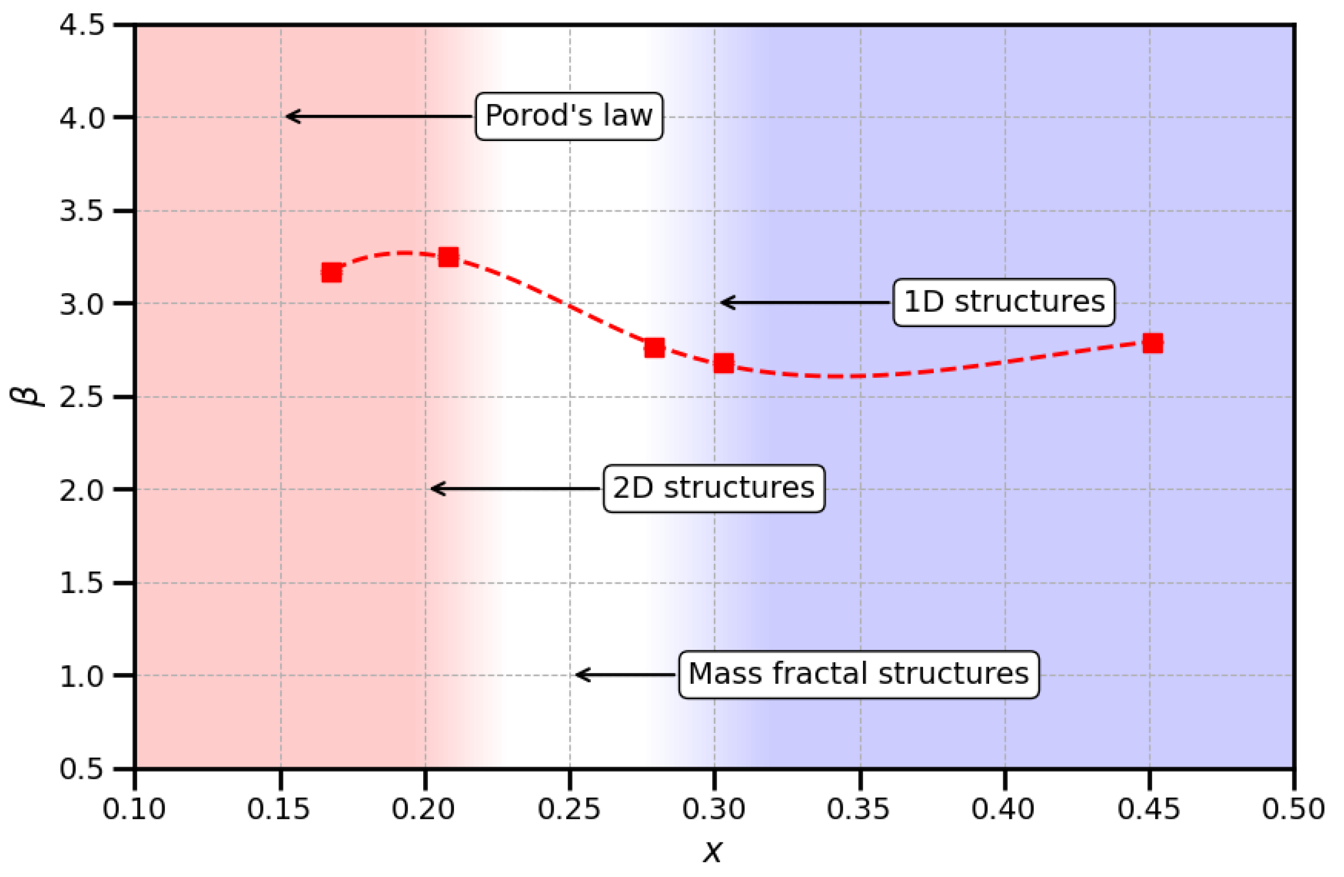 Applsci 14 11713 g003
