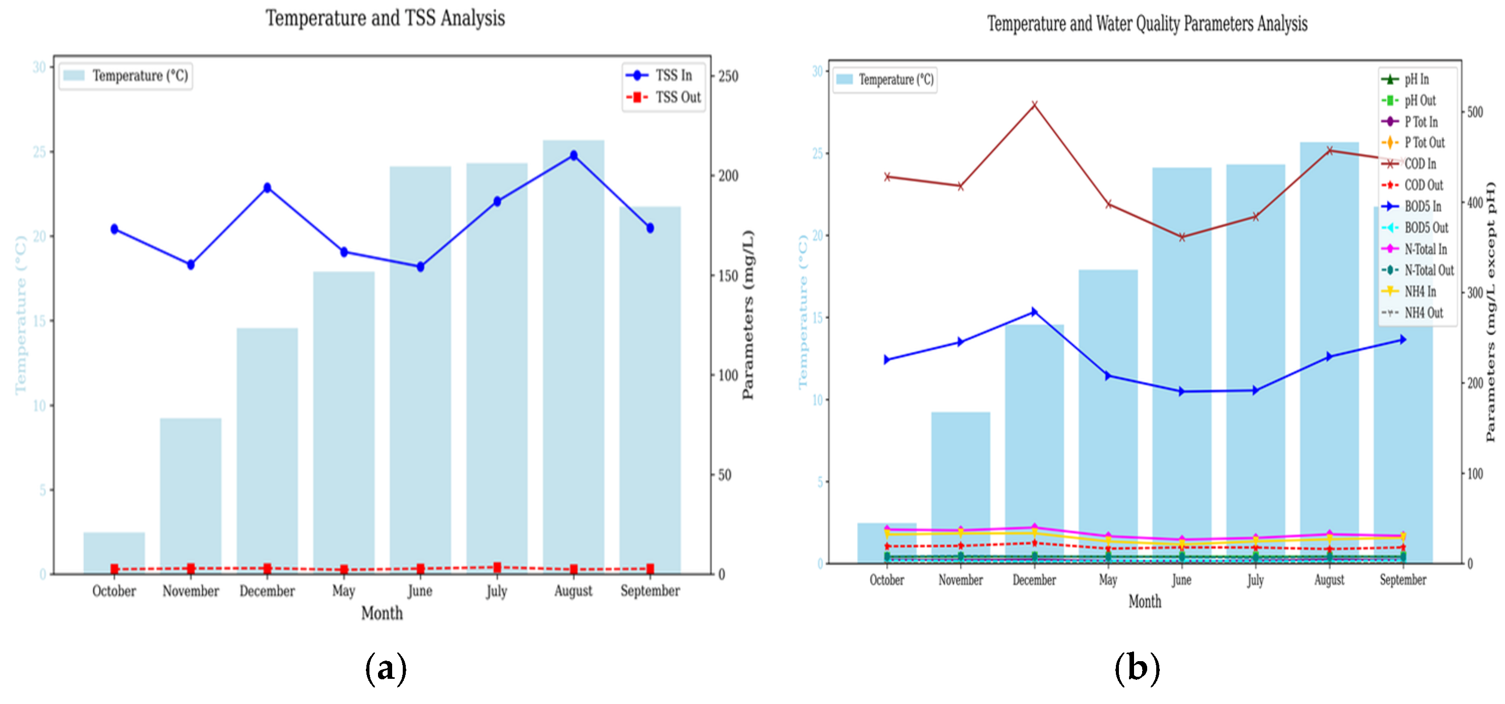 Applsci 14 11721 g004