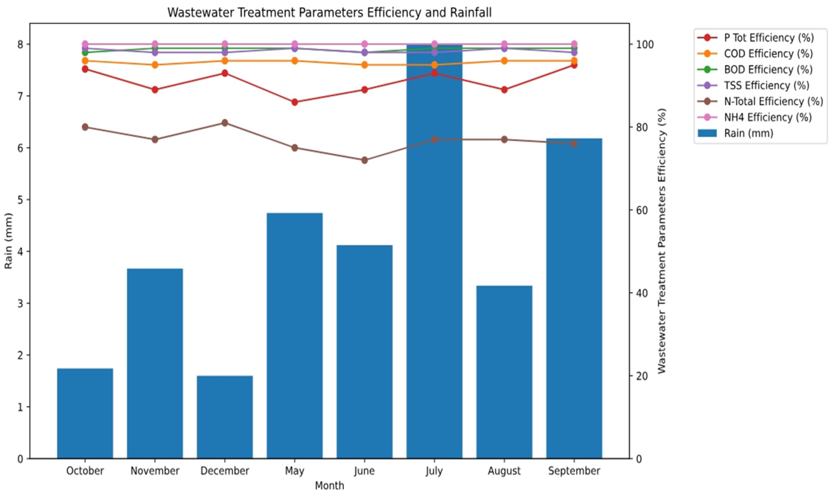 Applsci 14 11721 g007