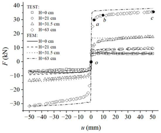Applsci 14 11726 g007