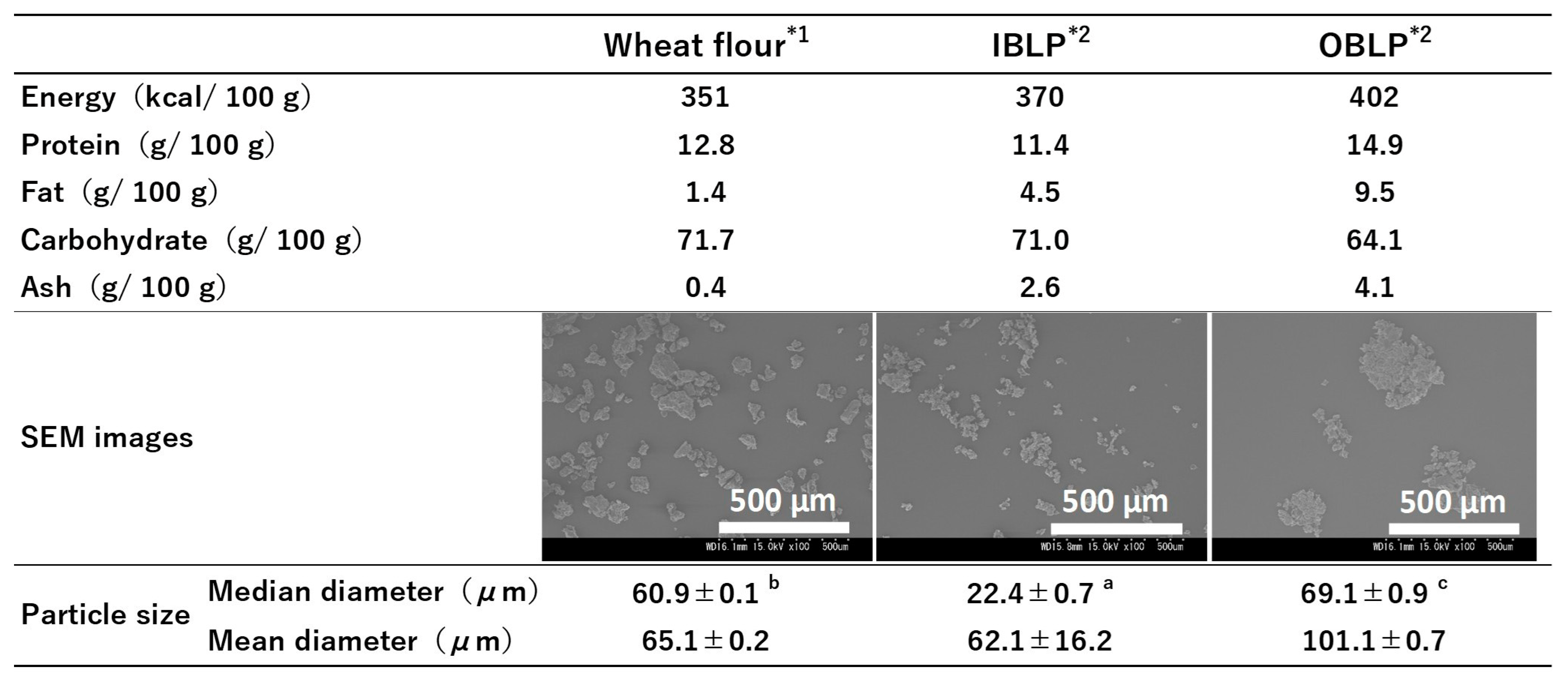 Applsci 14 11730 g001 Applsci 14 11730 g001