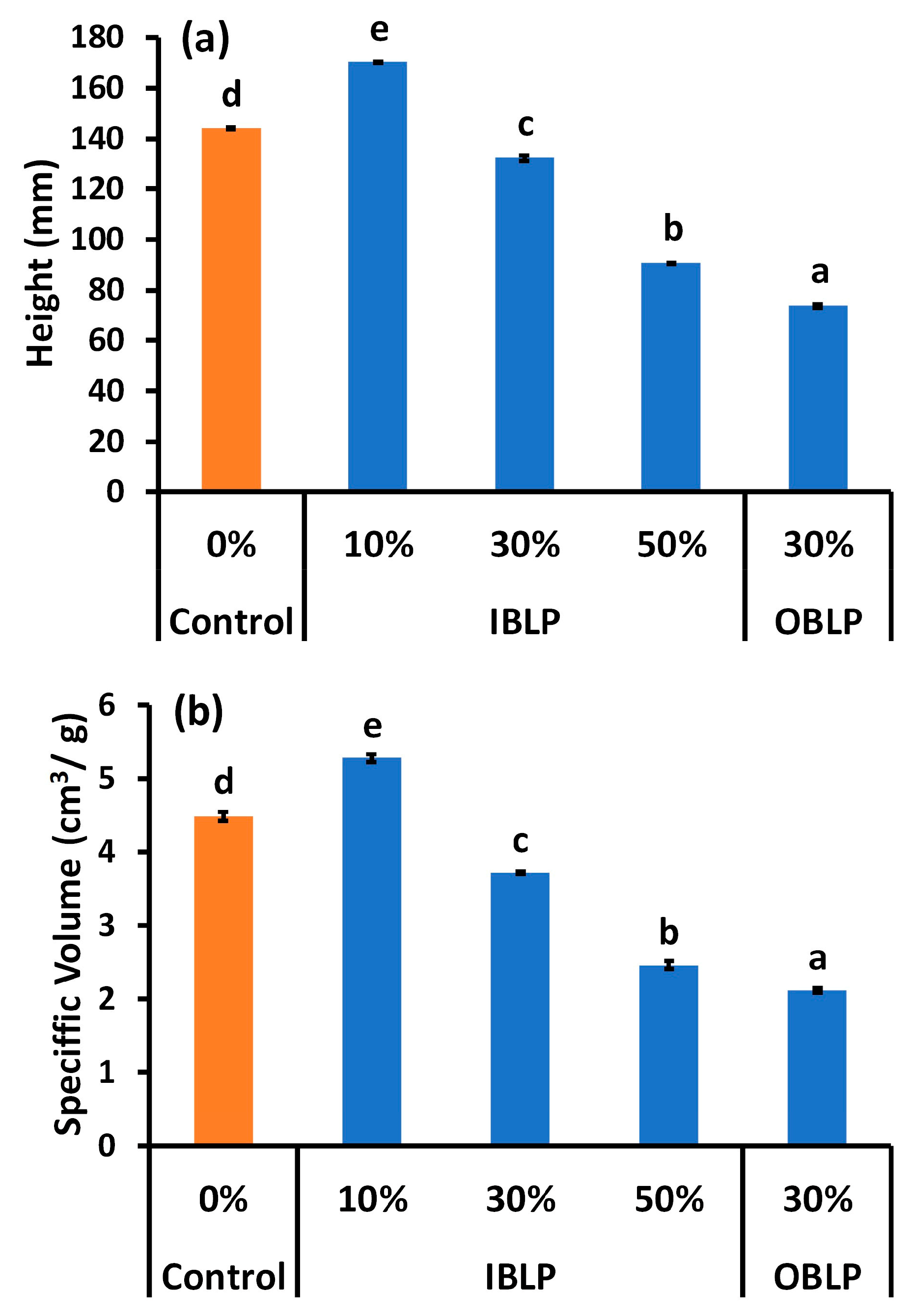 Applsci 14 11730 g004 Applsci 14 11730 g004