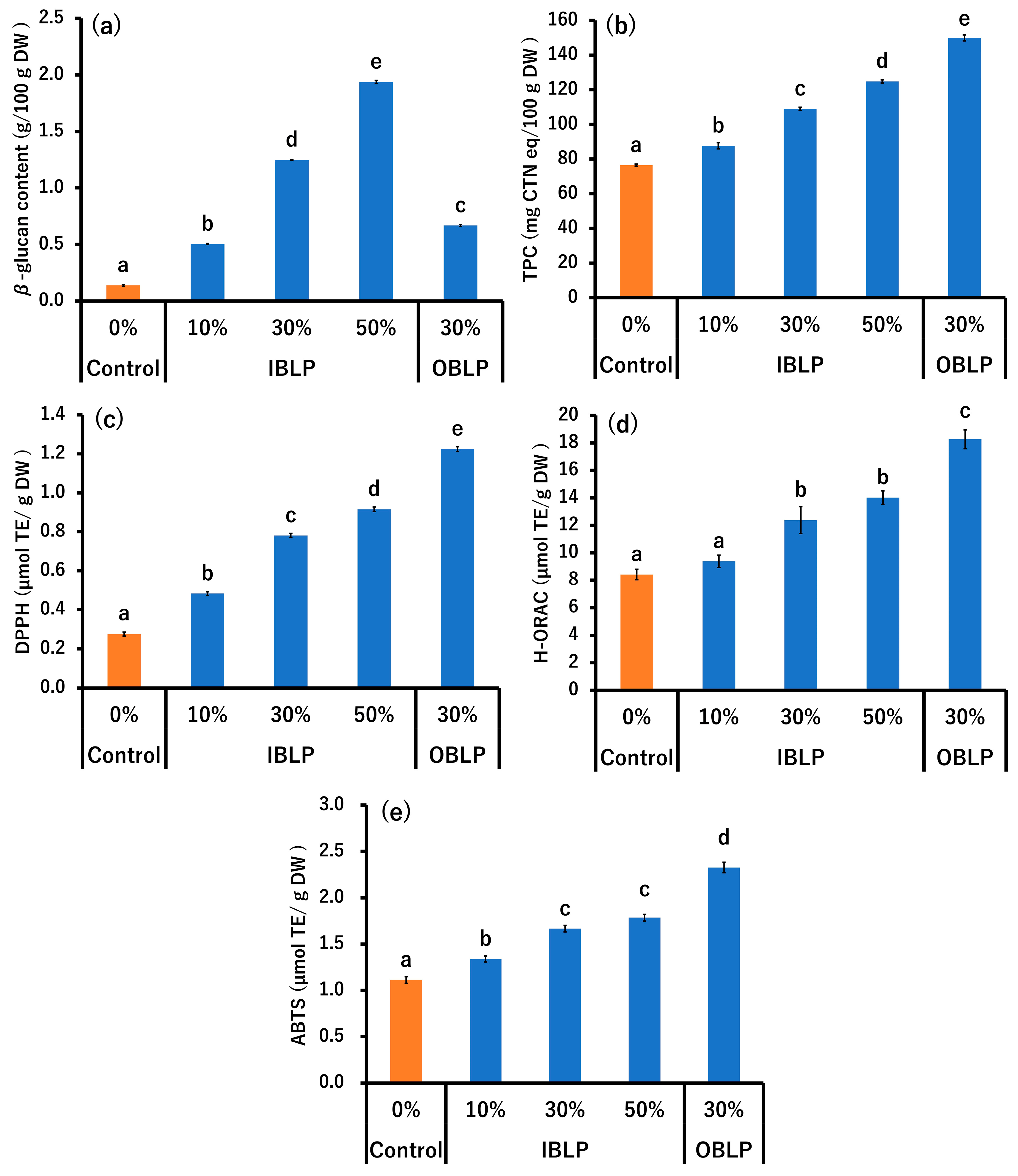 Applsci 14 11730 g005 Applsci 14 11730 g005