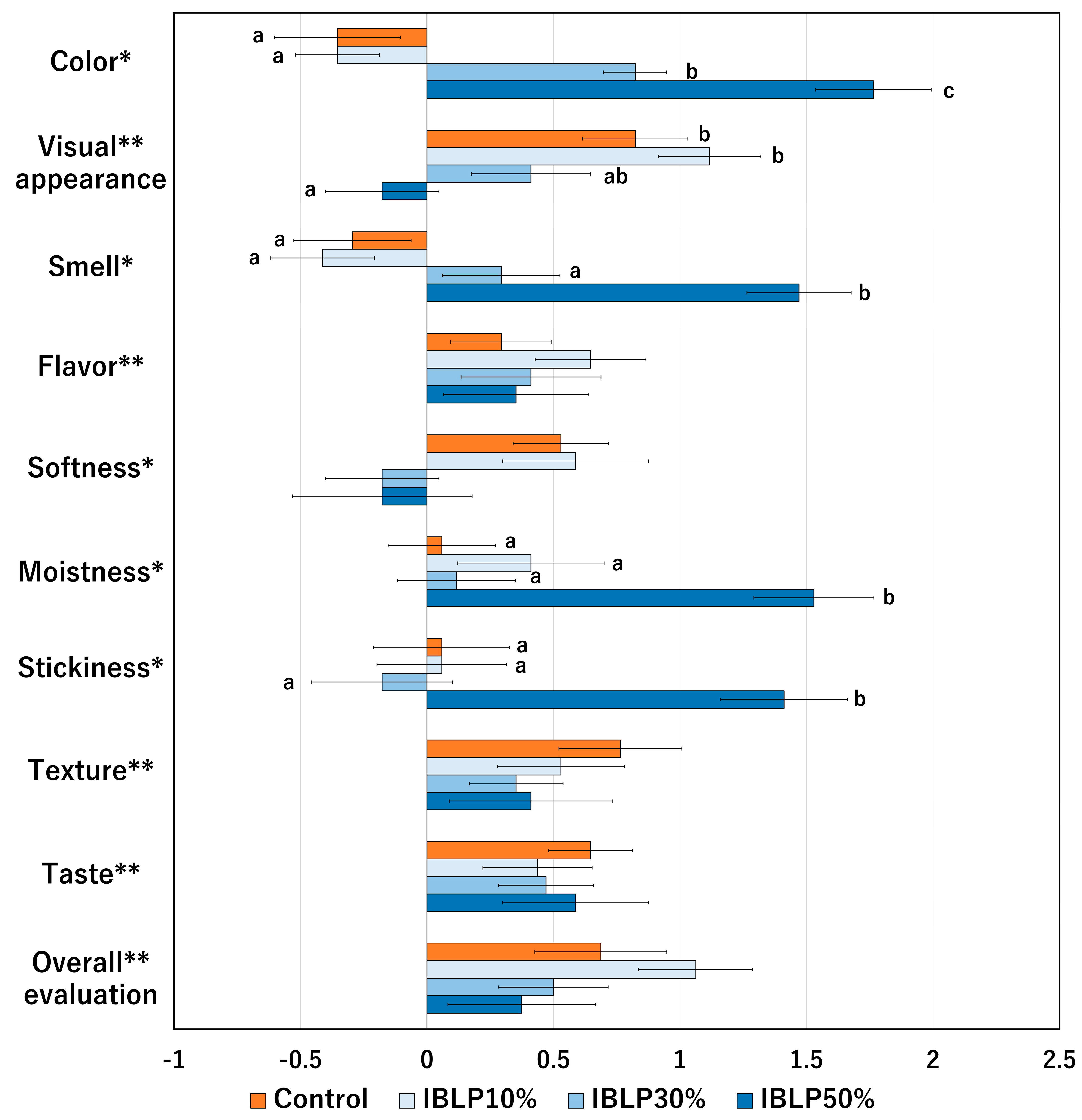 Applsci 14 11730 g007 Applsci 14 11730 g007