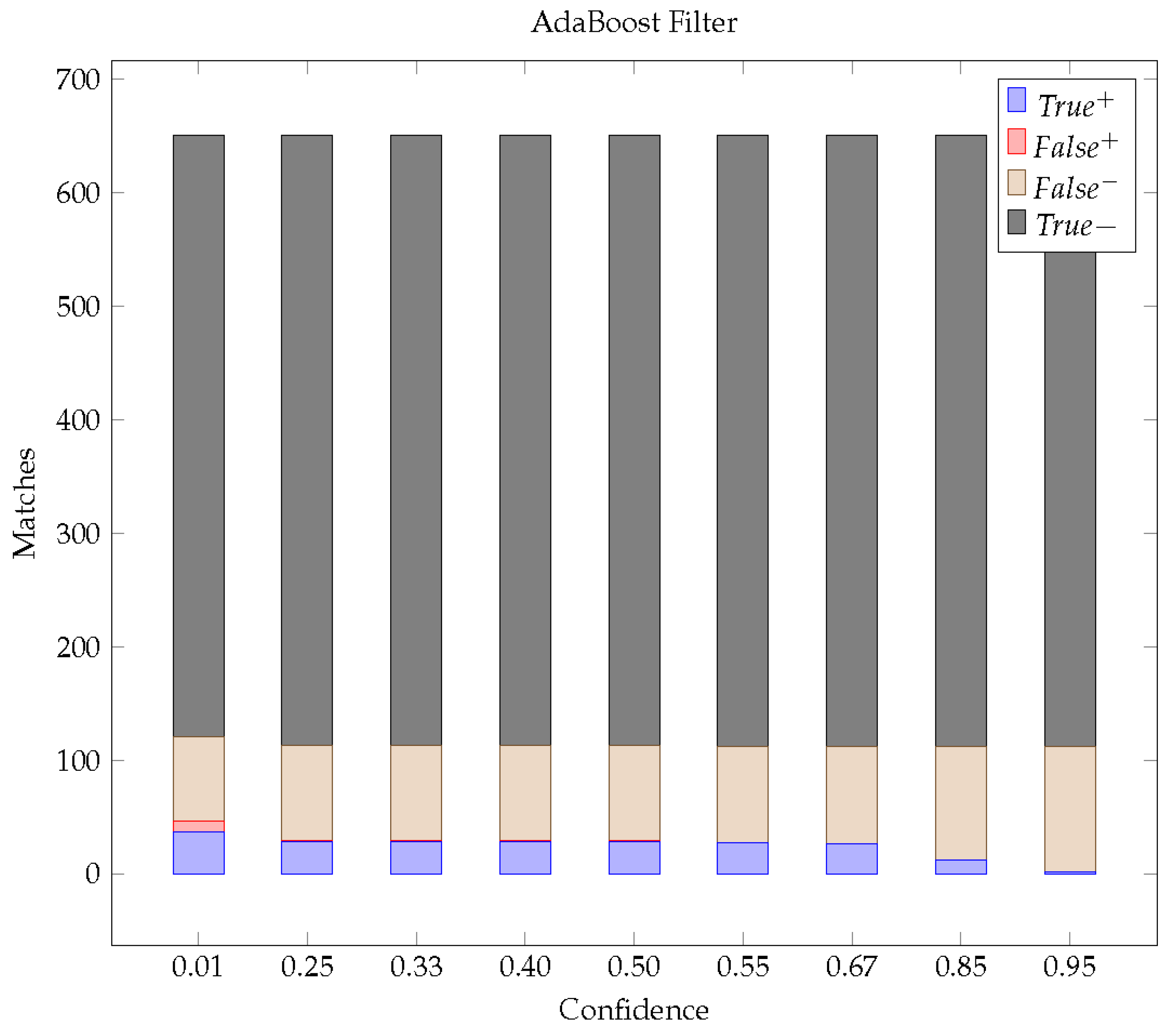 Applsci 14 11731 g007 Applsci 14 11731 g007