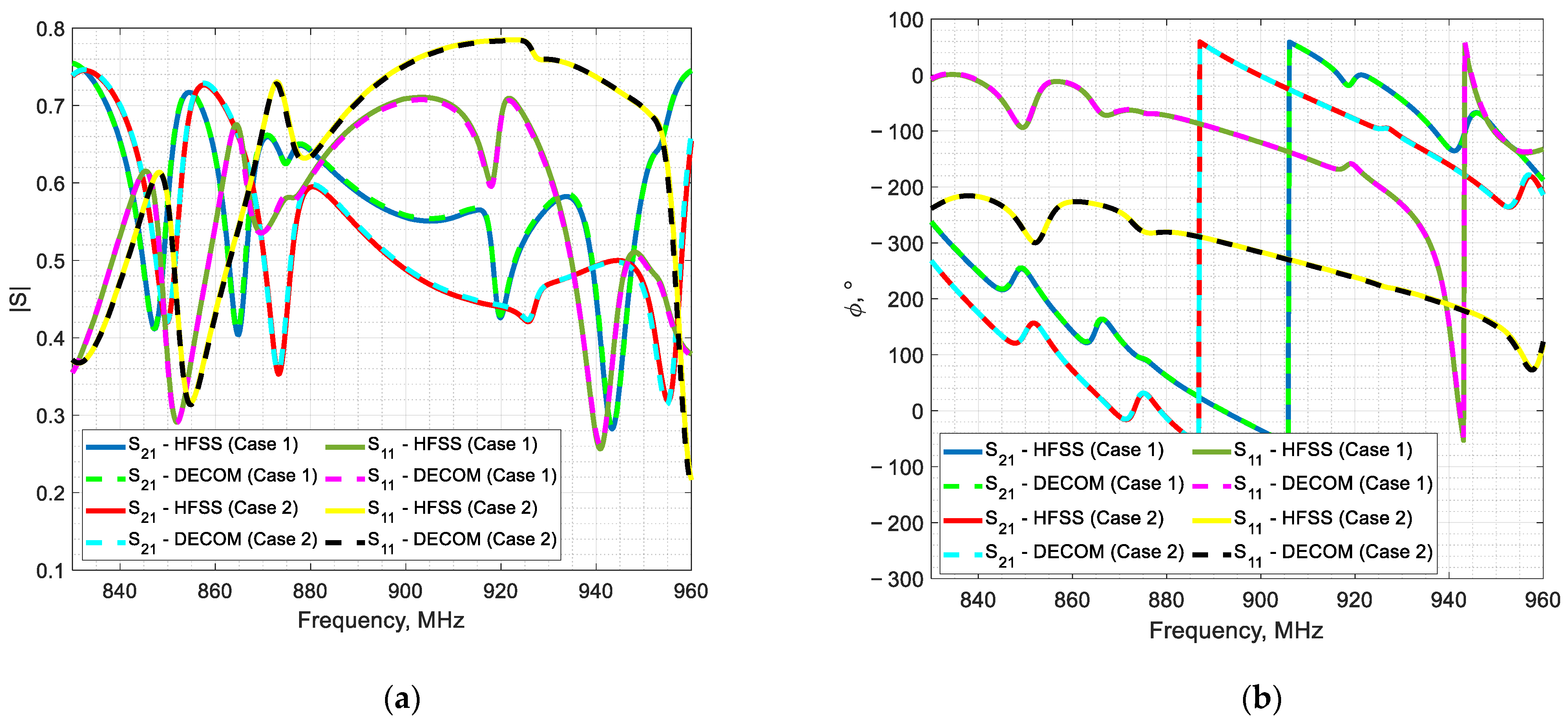 Applsci 14 11733 g011