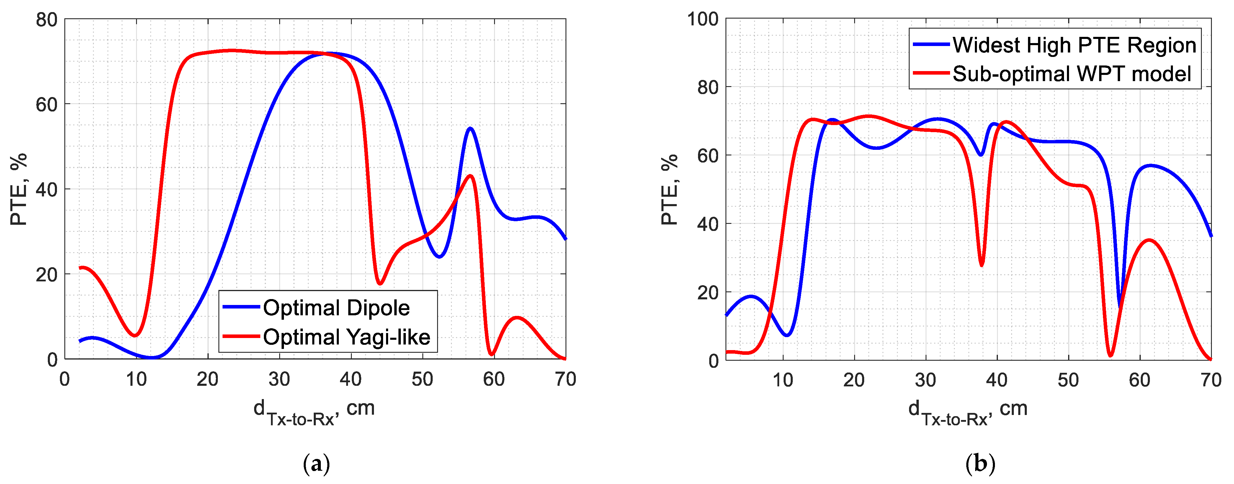 Applsci 14 11733 g012