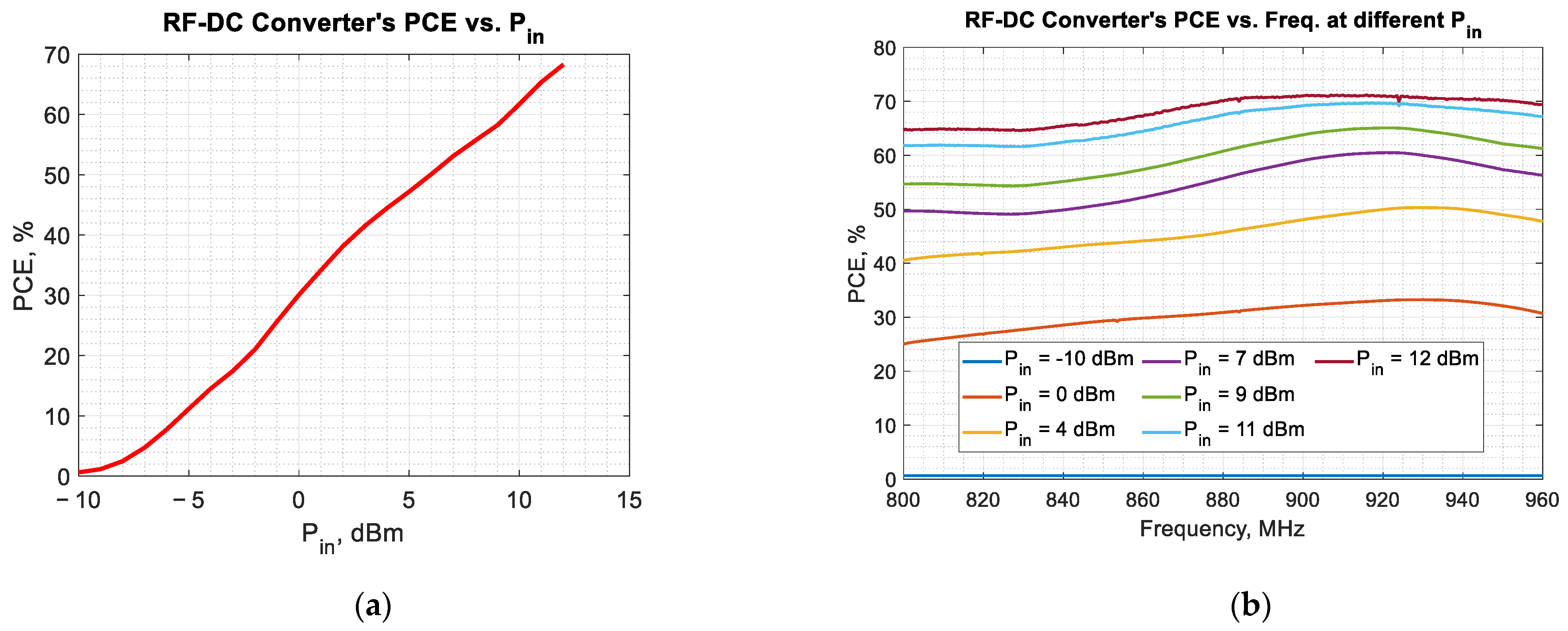 Applsci 14 11733 g014