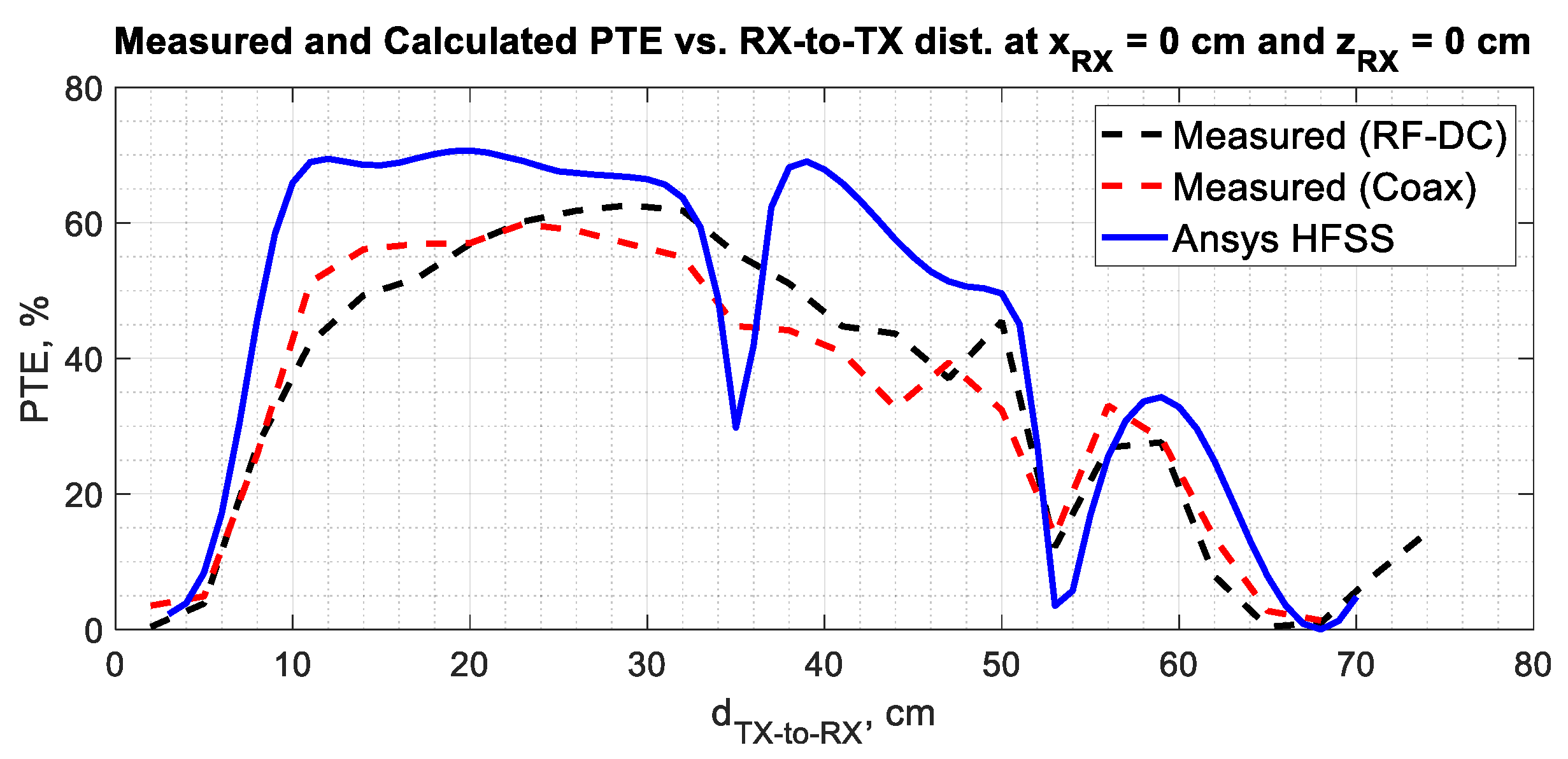Applsci 14 11733 g015