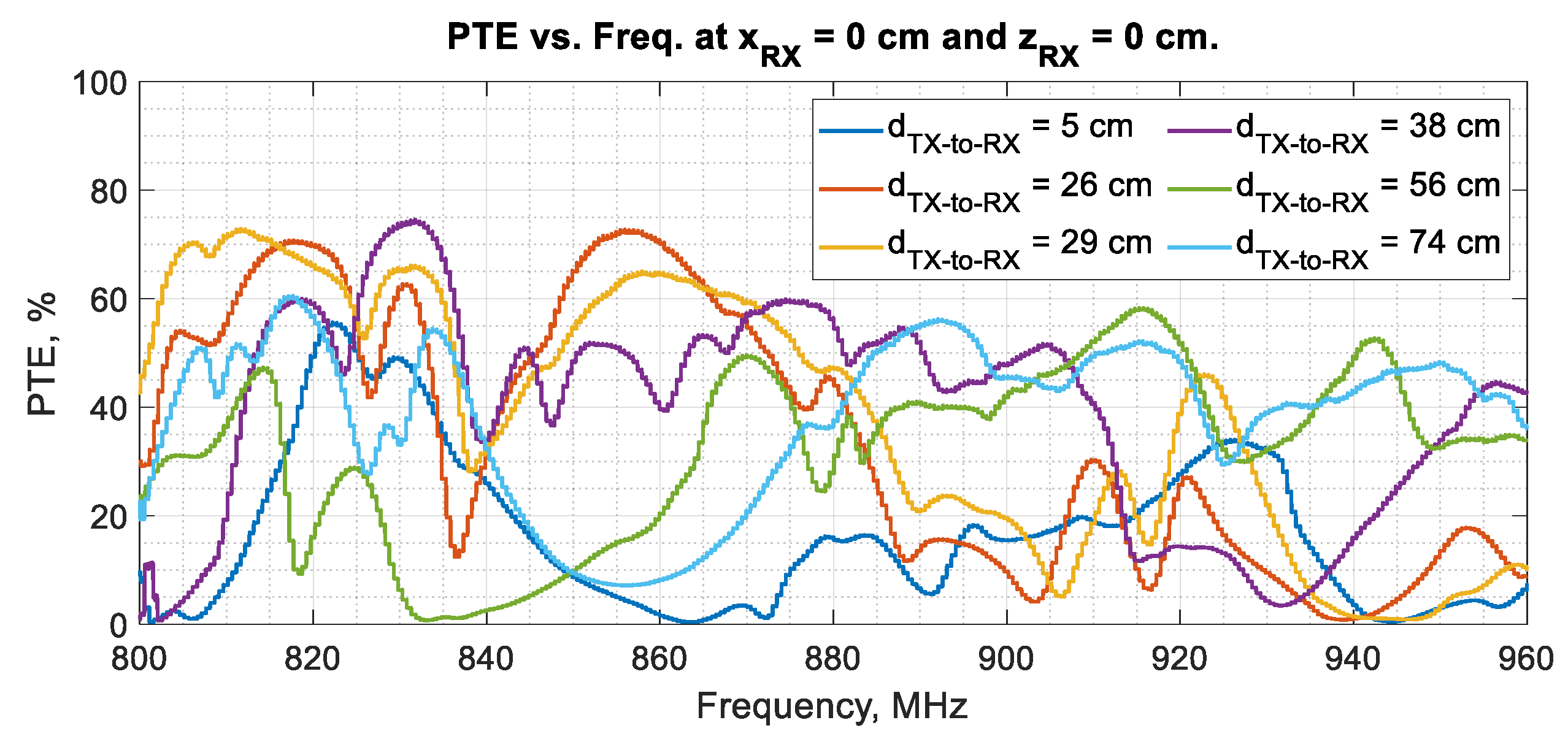 Applsci 14 11733 g016