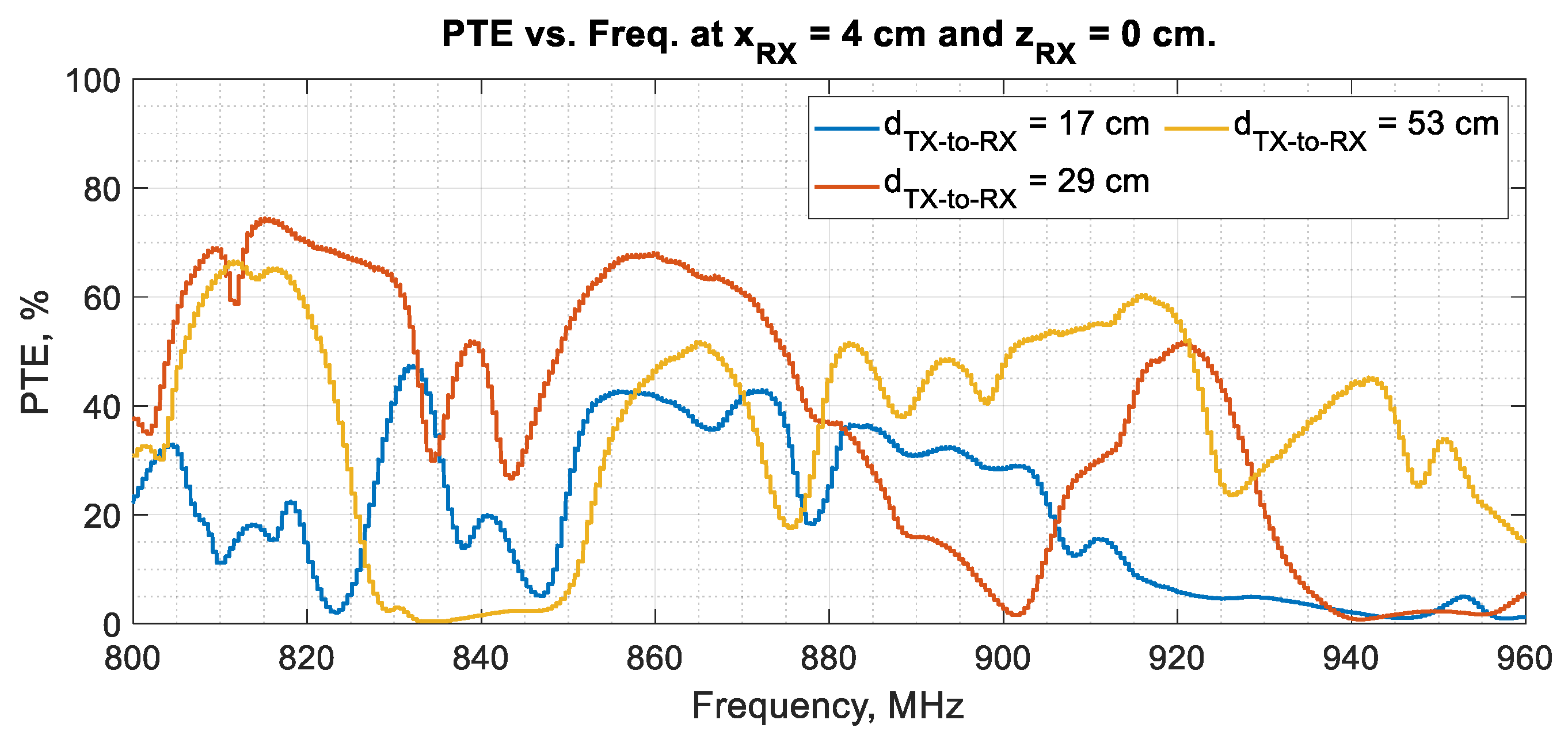 Applsci 14 11733 g022