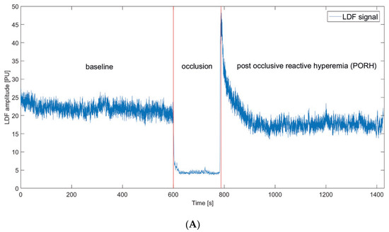 Applsci 14 11736 g001a