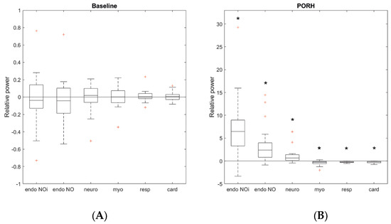 Applsci 14 11736 g003