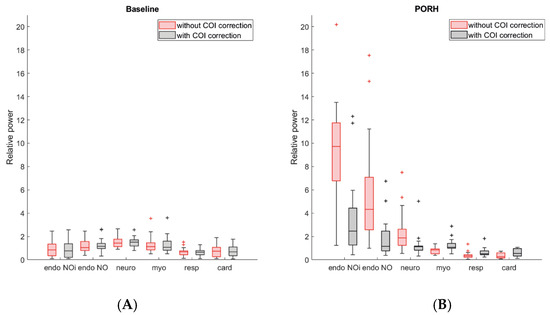 Applsci 14 11736 g004