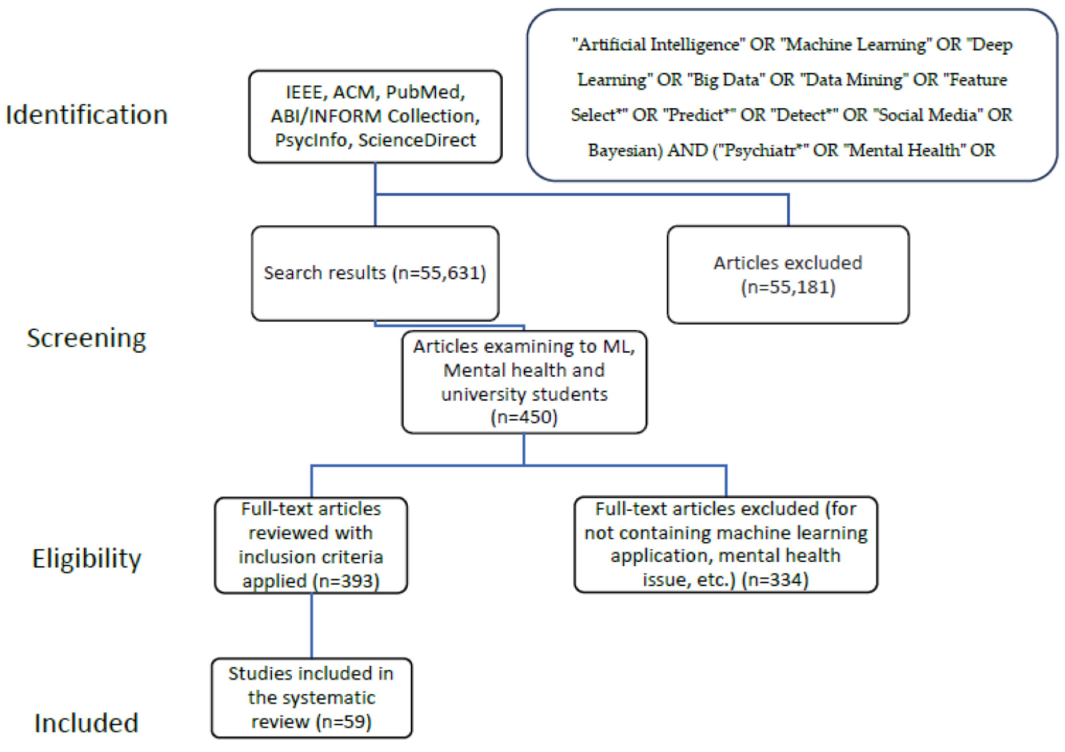 Applsci 14 11738 g001