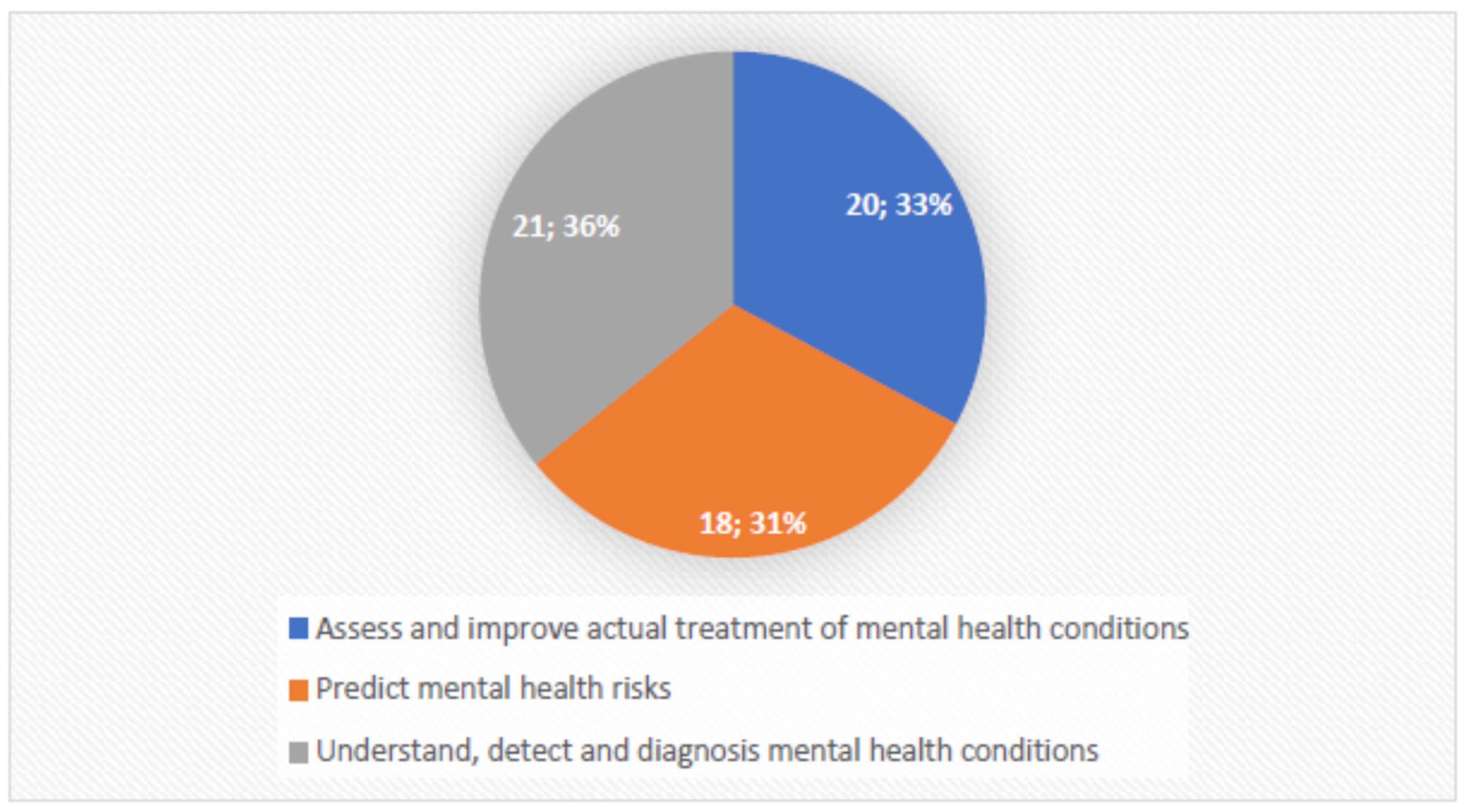 Applsci 14 11738 g004