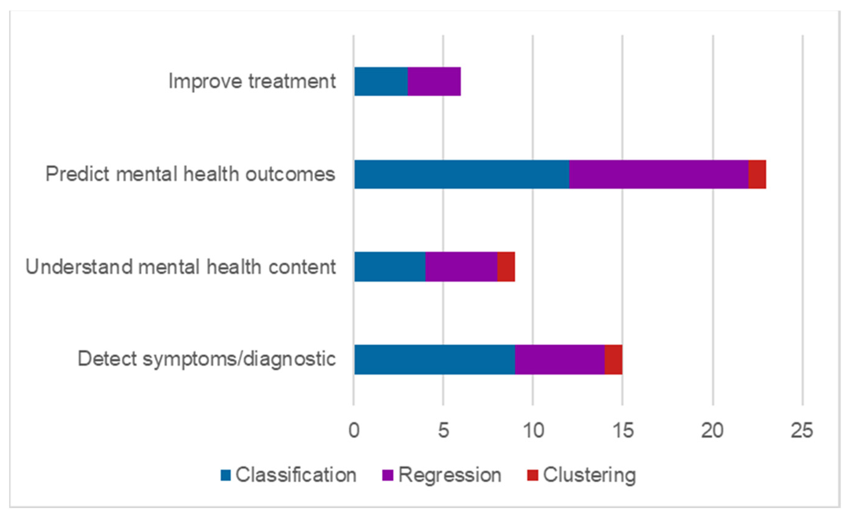 Applsci 14 11738 g008